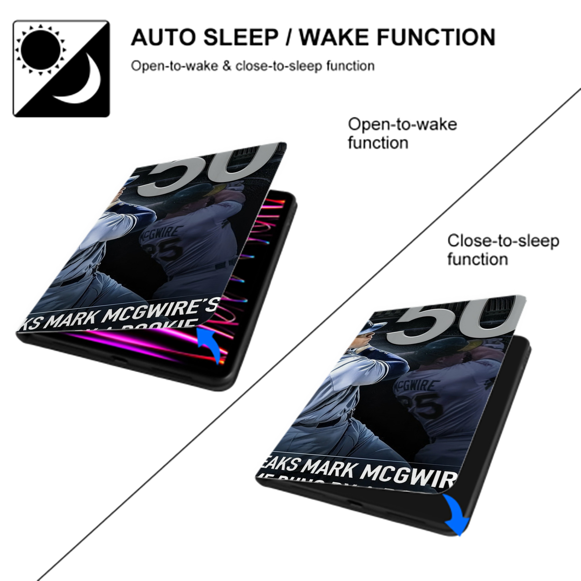 Aaron Judge 50 Home Runs 6 IPad Case Without Pencil Slot – Book-Style Cover With PU Leather & TPU – Slim, Durable, Scratch-Resistant, Full Protection & Easy Access