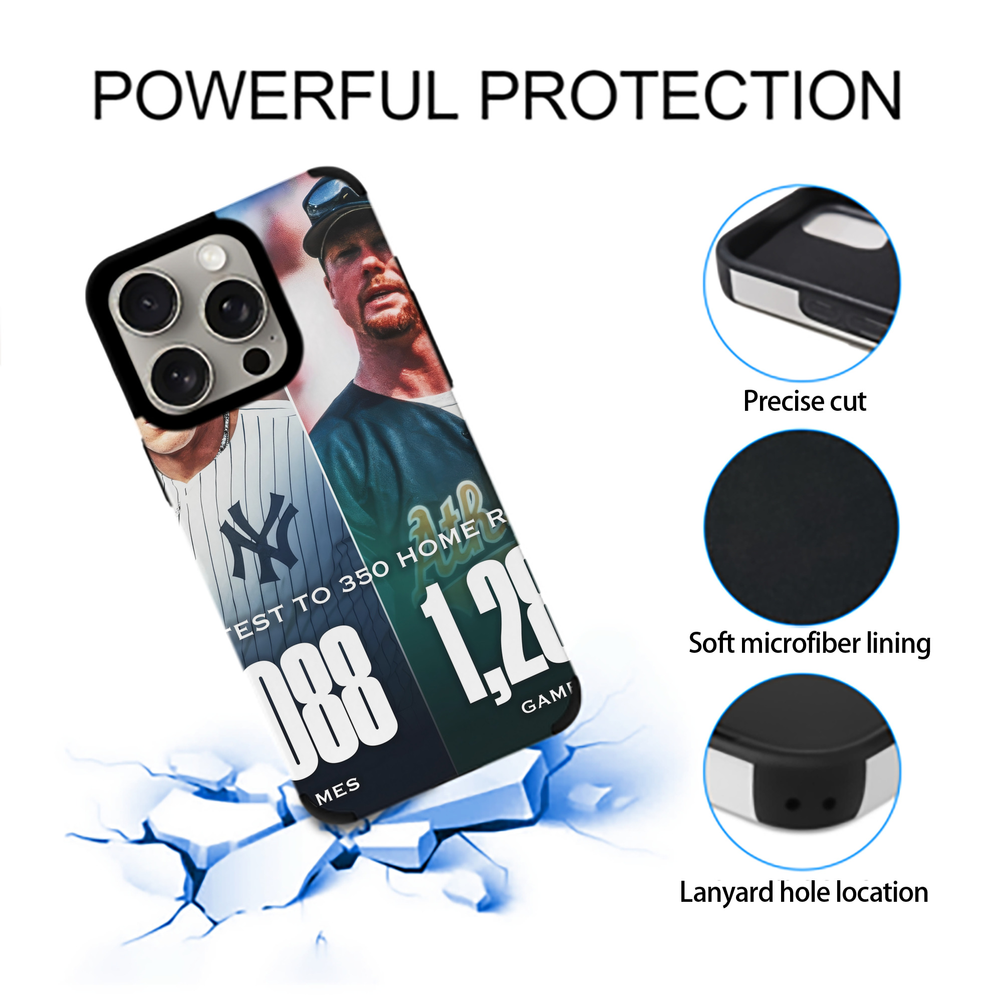 Aaron Judge's 350th Career Home Runs IPhone 15 Pro Max PU Leather Case – Soft Lining, 360° Protection – Precise Fit, 3D Buttons, Easy Charging – Anti-Yellowing, Easy To Clean