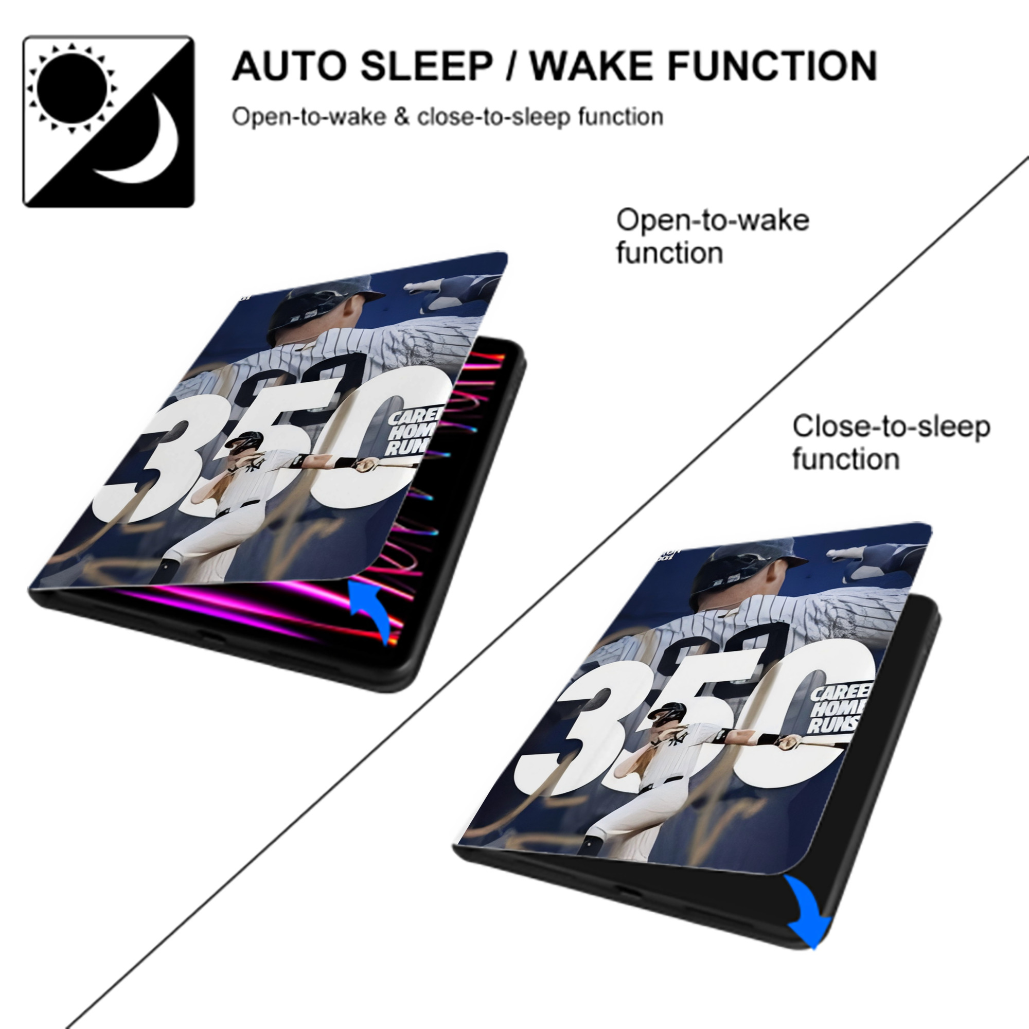 Aaron Judge's 350th Career Home Runs Premium Tri-Fold PU Leather & Silicone IPad Case With Pencil Slot – Fits 9.5,10.5,10.9 – Adjustable Stand, Slim, Protective