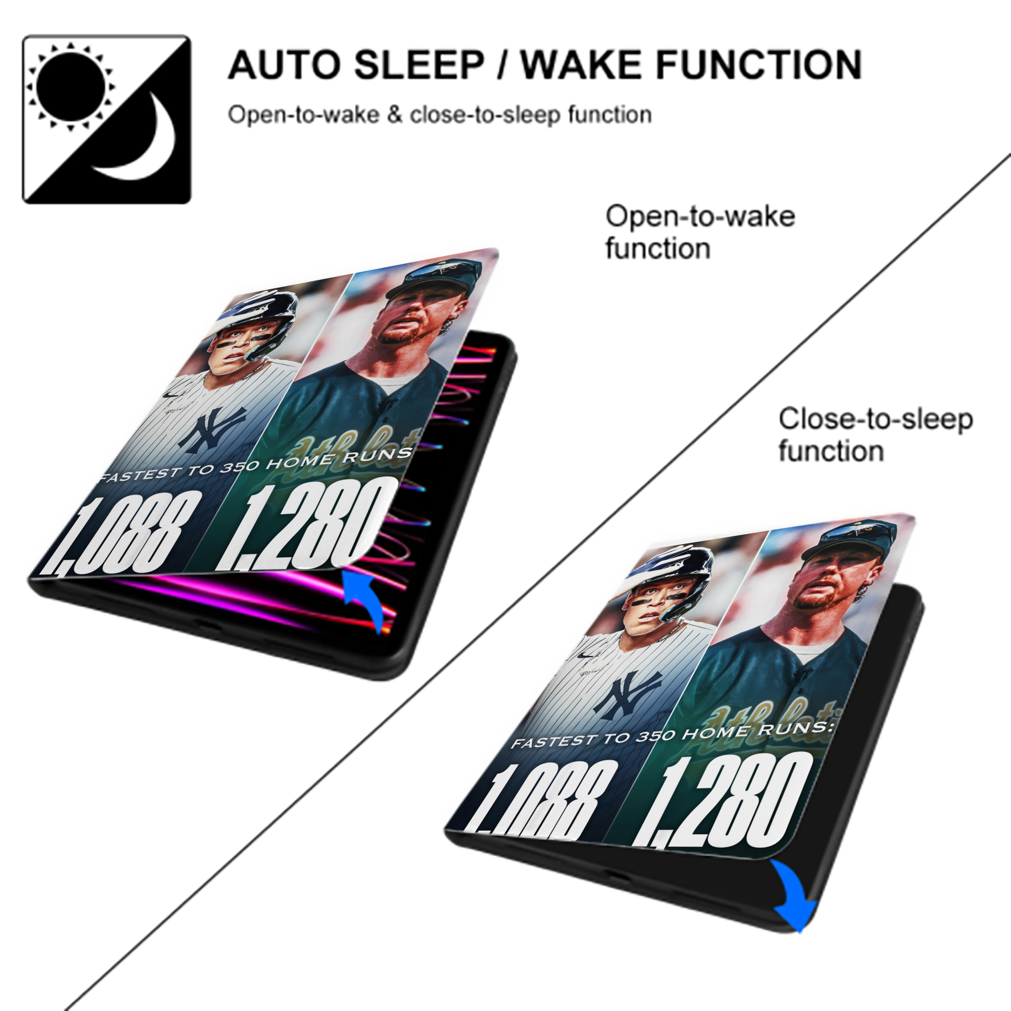 Aaron Judge's 350th Career Home Runs Premium Tri-Fold PU Leather & Silicone IPad Case With Pencil Slot – Fits 9.5,10.5,10.9 – Adjustable Stand, Slim, Protective