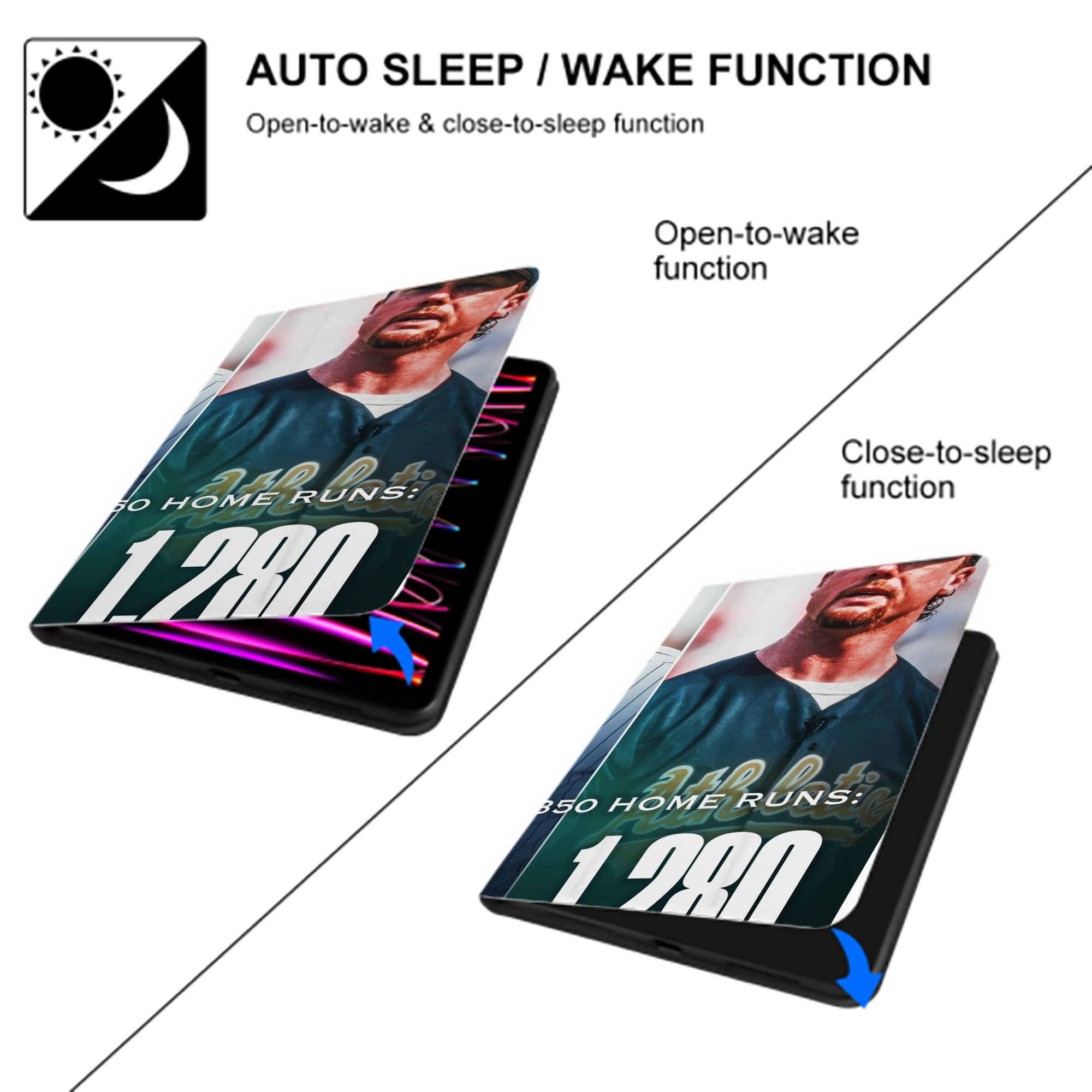 Aaron Judge's 350th Career Home Runs IPad Book-Style Case With Pencil Slot – Slim PU & TPU Cover – Full Protection, Precise Fit, Water & Scratch Resistant