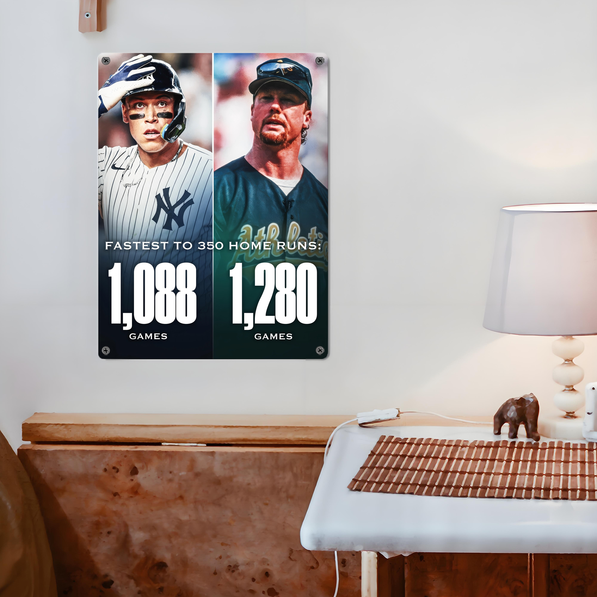 Aaron Judge's 350th Career Home Runs Vintage Metal Tin Sign 12x16inch – Retro Wall Art Decor For Home, Bar, Kitchen, Bedroom, Office – Durable Iron Sheet Poster, Easy To Hang, Full-Color Printing