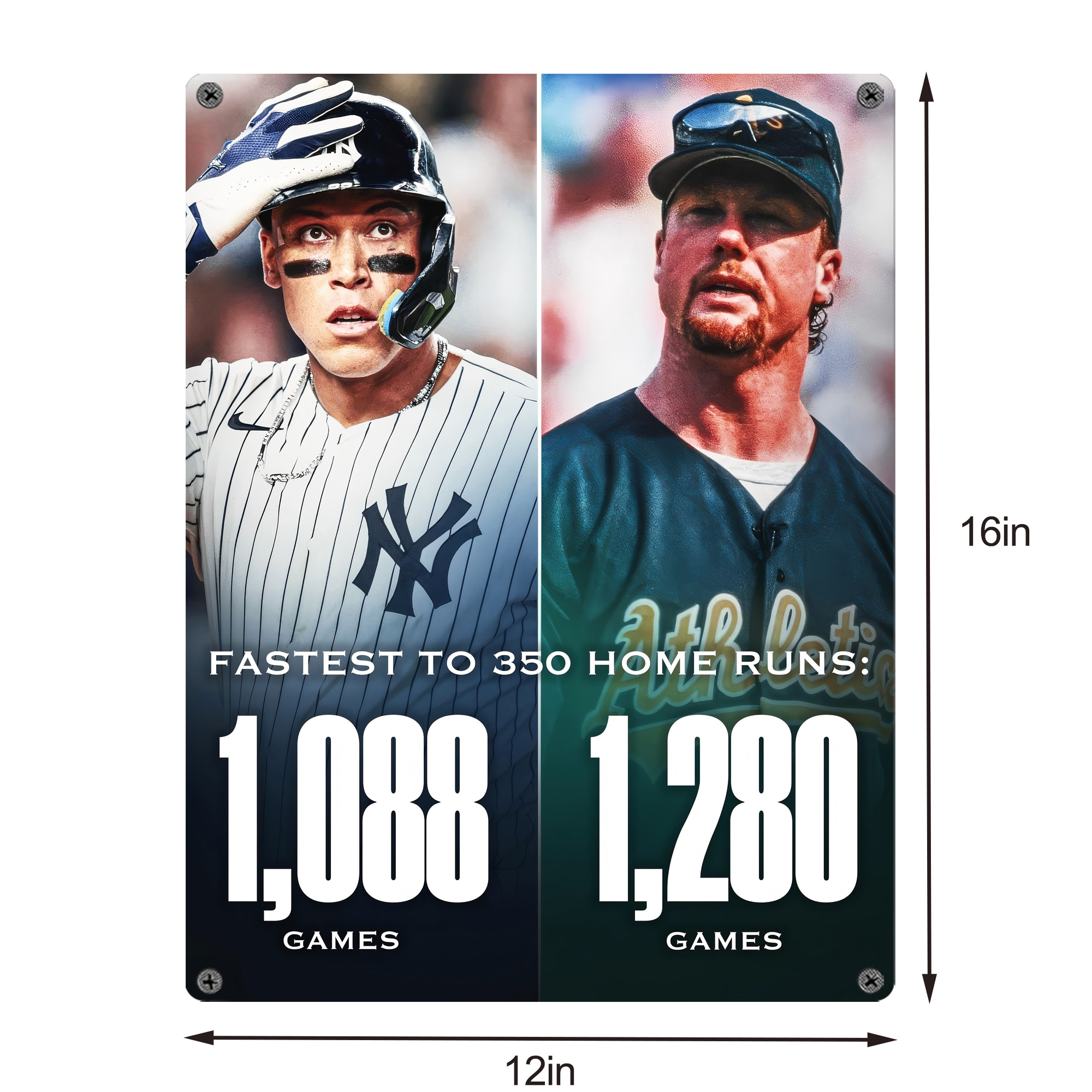 Aaron Judge's 350th Career Home Runs Vintage Metal Tin Sign 12x16inch – Retro Wall Art Decor For Home, Bar, Kitchen, Bedroom, Office – Durable Iron Sheet Poster, Easy To Hang, Full-Color Printing