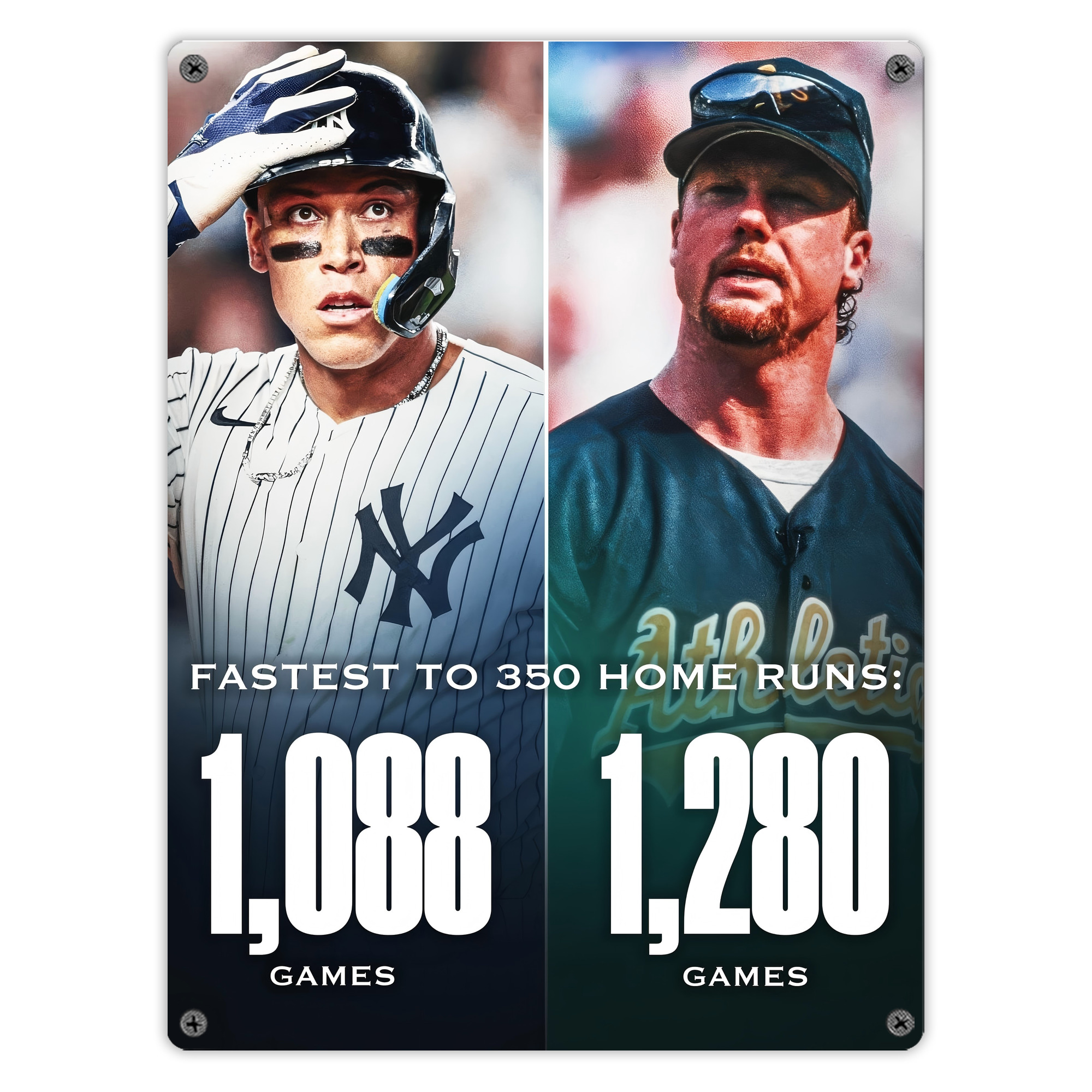 Aaron Judge's 350th Career Home Runs Vintage Metal Tin Sign 12x16inch – Retro Wall Art Decor For Home, Bar, Kitchen, Bedroom, Office – Durable Iron Sheet Poster, Easy To Hang, Full-Color Printing