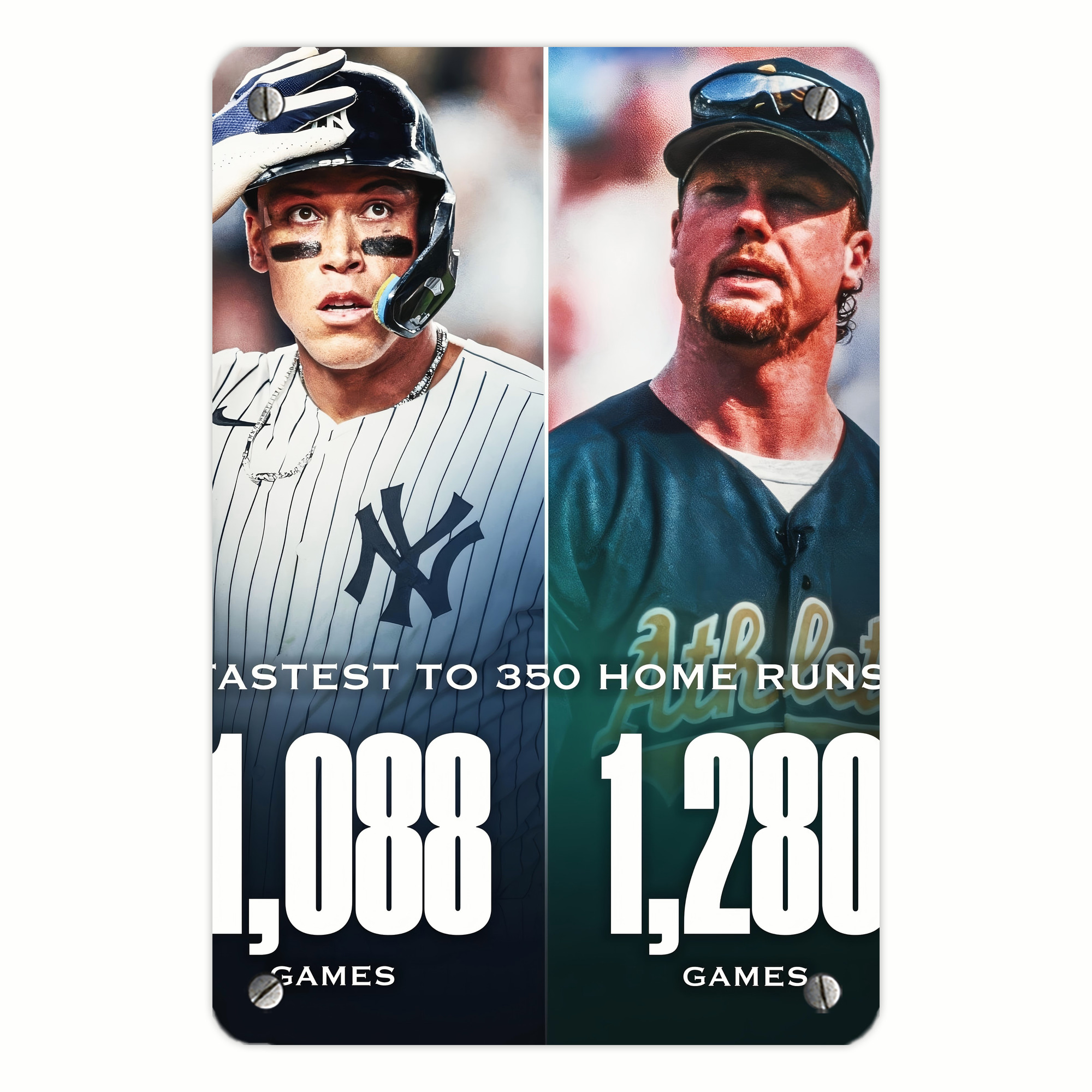 Aaron Judge's 350th Career Home Runs Metal Tin Sign 8x12inch - High-Quality Full-Print Decorative Wall Art, Durable Rust-Resistant Metal Plaque For Living Room, Bedroom, Kitchen, Office, Bar Décor