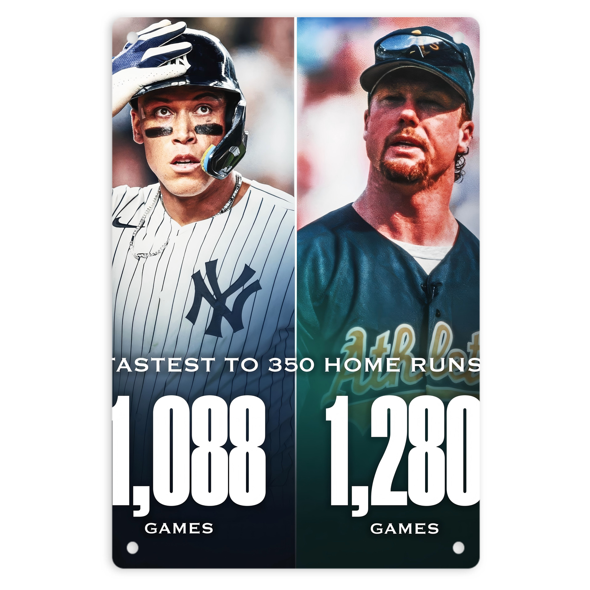 Aaron Judge's 350th Career Home Runs 8x12inch Vertical Aluminum Sign - Durable Fade-Resistant Indoor/Outdoor Safety & Information Plaque For Office, Hotel, Restaurant, Bar, Public Spaces