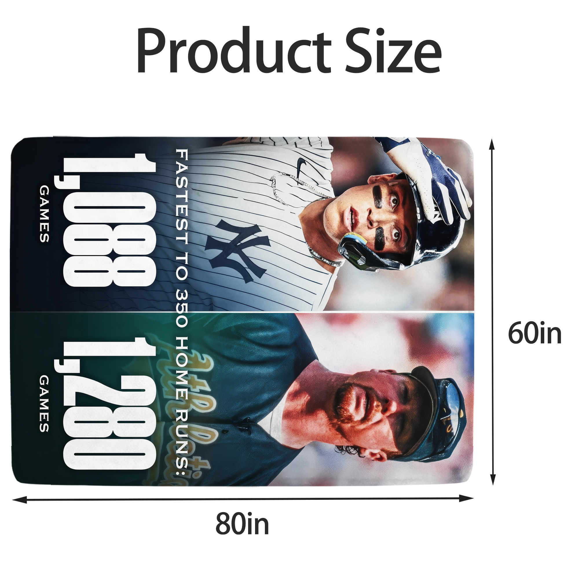 Aaron Judge's 350th Career Home Runs Soft Fleece Throw Blanket 60 X 80 Inch – Super Soft, Lightweight, And Durable – Perfect For Sofa, Bed, Camping, And More – Ideal Gift For Family And Friends
