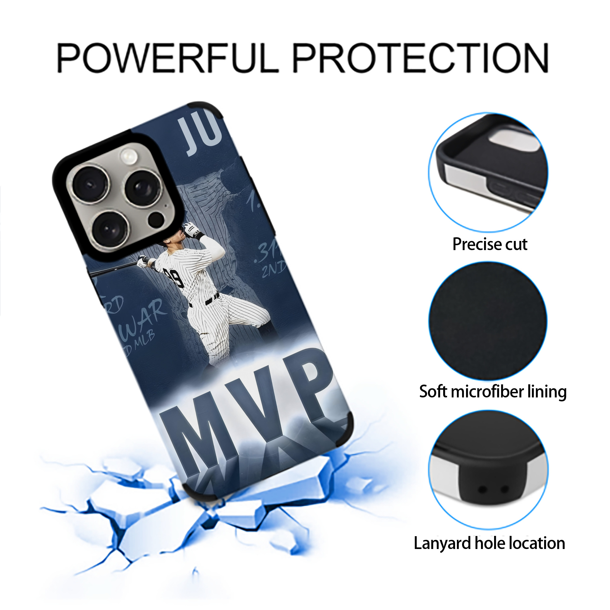 Aaron Judge MVP IPhone 15 Pro Max PU Leather Case – Soft Lining, 360° Protection – Precise Fit, 3D Buttons, Easy Charging – Anti-Yellowing, Easy To Clean