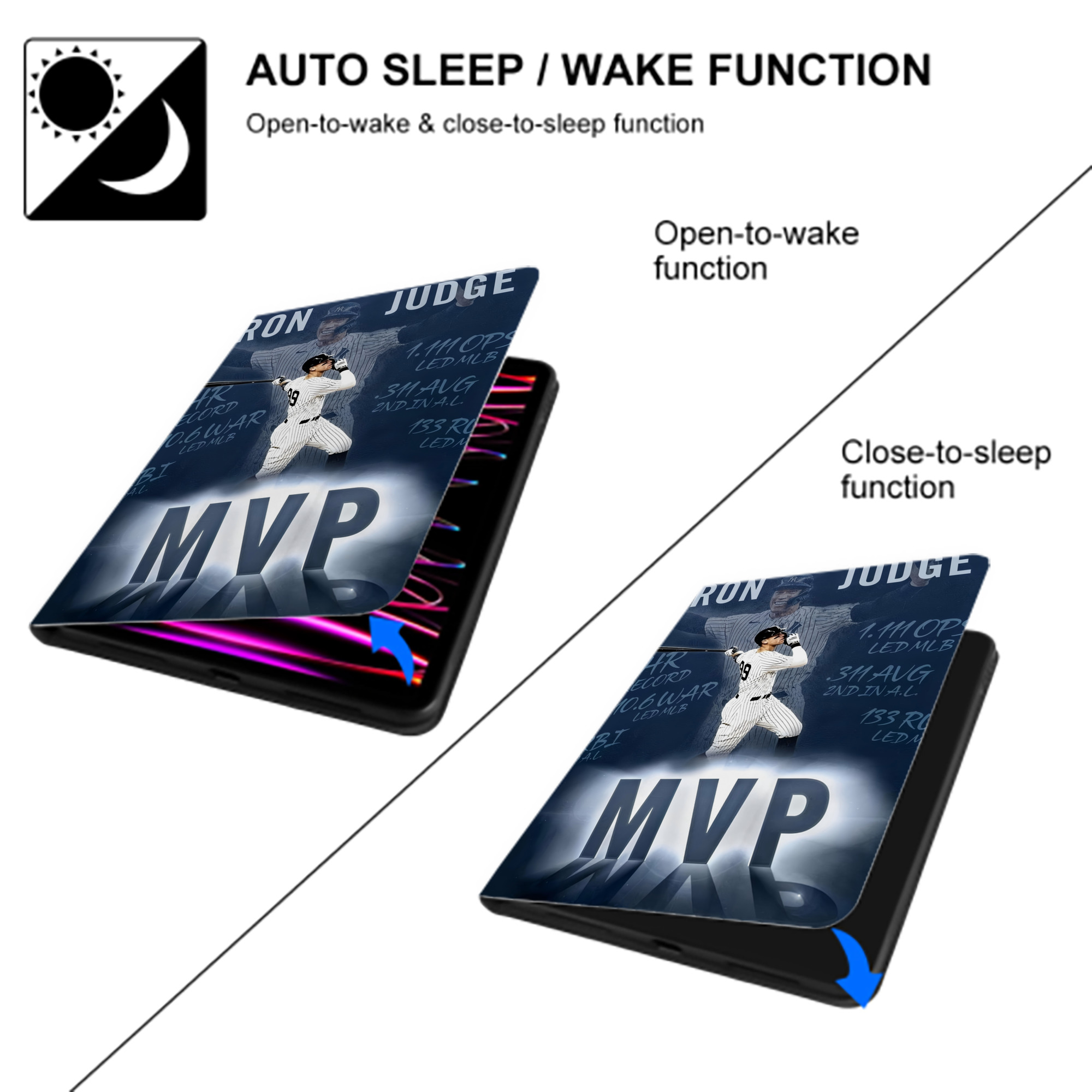 Aaron Judge MVP Premium Tri-Fold PU Leather & Silicone IPad Case With Pencil Slot – Fits 9.5,10.5,10.9 – Adjustable Stand, Slim, Protective