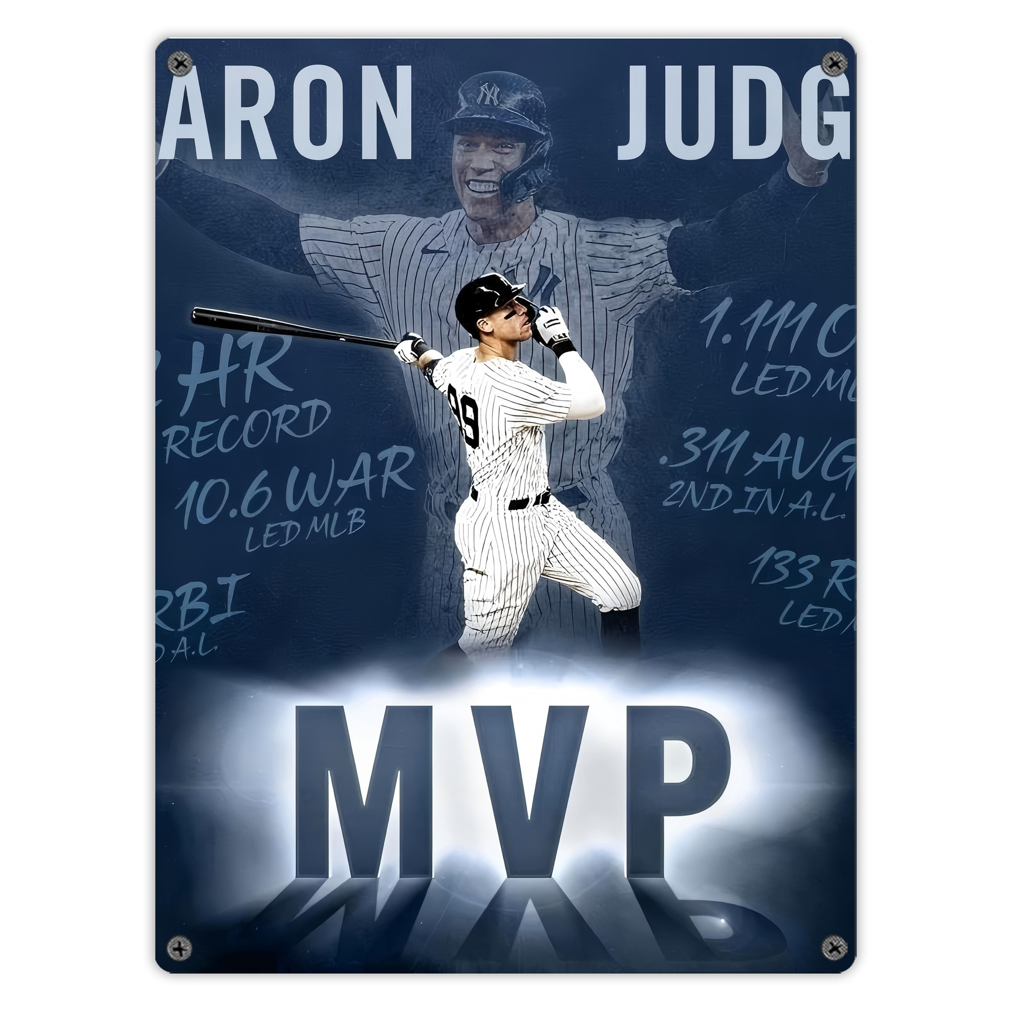 Aaron Judge MVP Vintage Metal Tin Sign 12x16inch – Retro Wall Art Decor For Home, Bar, Kitchen, Bedroom, Office – Durable Iron Sheet Poster, Easy To Hang, Full-Color Printing