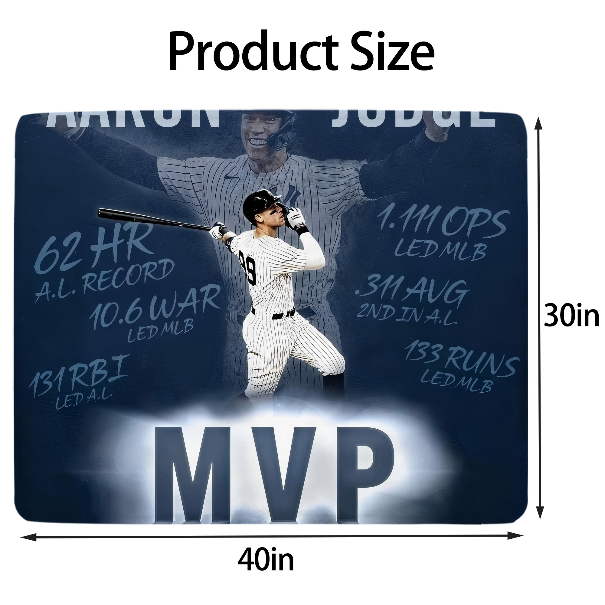 Aaron Judge MVP Soft Plush Fleece Blanket 30x40 Inch - 300GSM Flannel, Ultra Soft & Warm, Lightweight & Durable, Perfect For Kids, Adults, Couch, Bed, Camping, Travel, Gift For Family & Friends