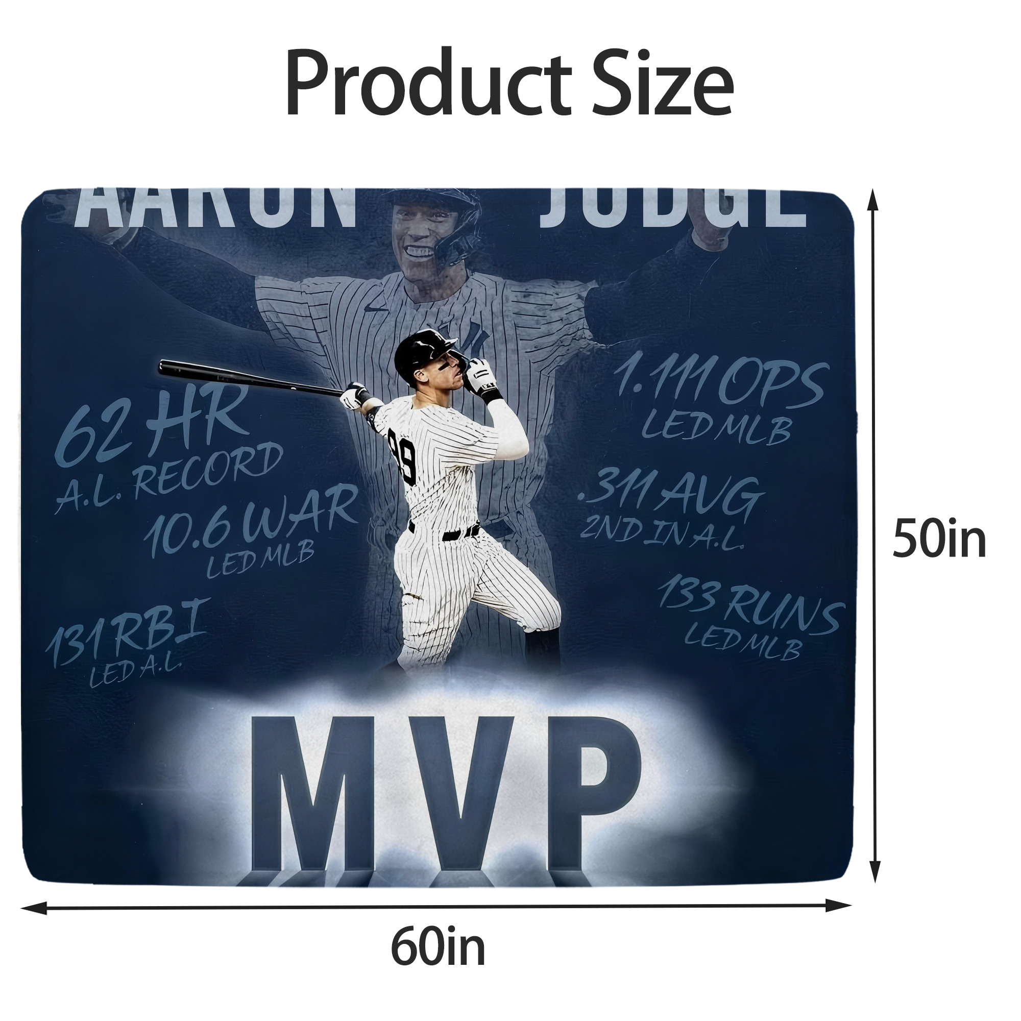 Aaron Judge MVP Soft Fleece Throw Blanket 50 X 60 Inch – Super Soft, Lightweight, And Durable – Perfect For Sofa, Bed, Camping, And More – Ideal Gift For Family And Friends