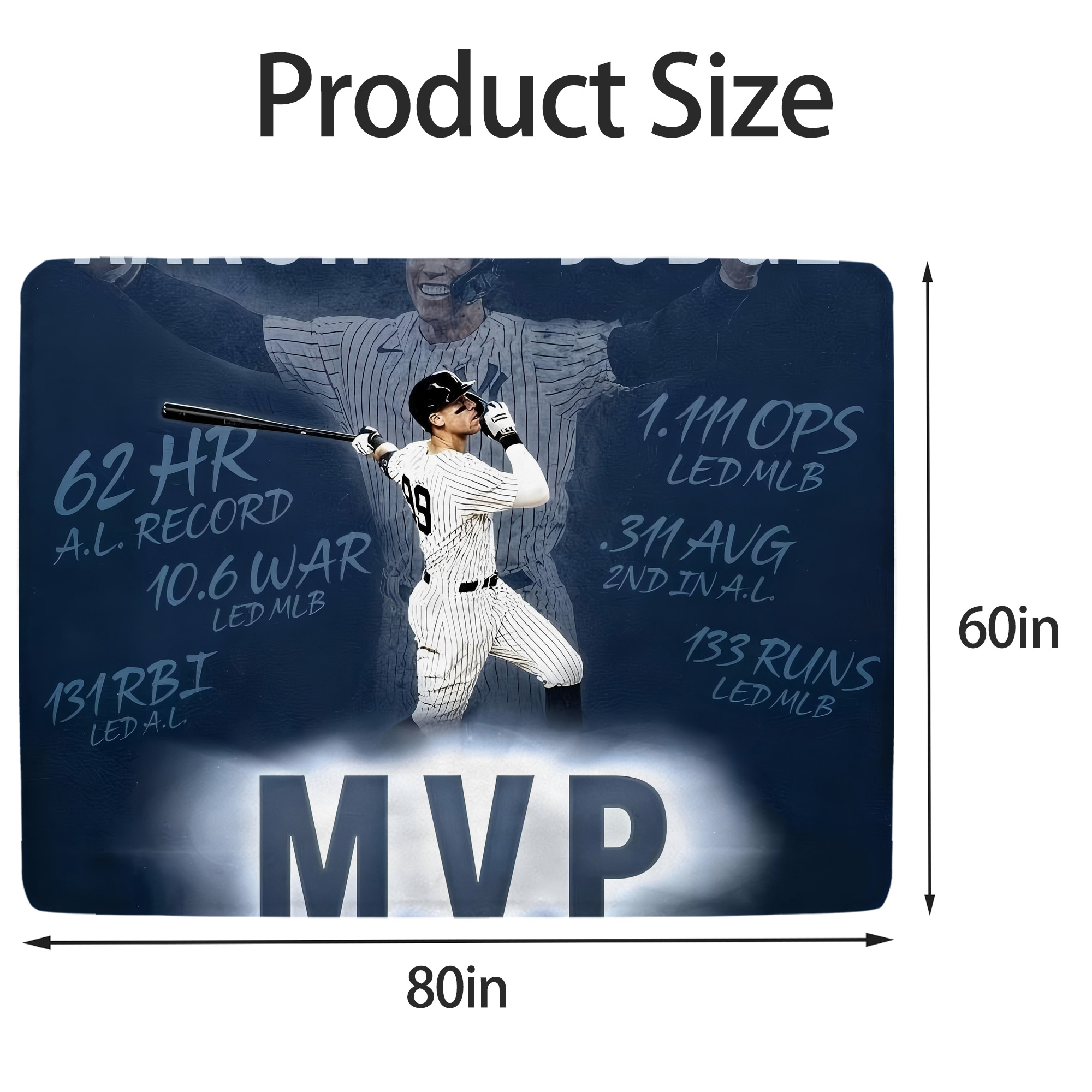 Aaron Judge MVP Soft Fleece Throw Blanket 60 X 80 Inch – Super Soft, Lightweight, And Durable – Perfect For Sofa, Bed, Camping, And More – Ideal Gift For Family And Friends