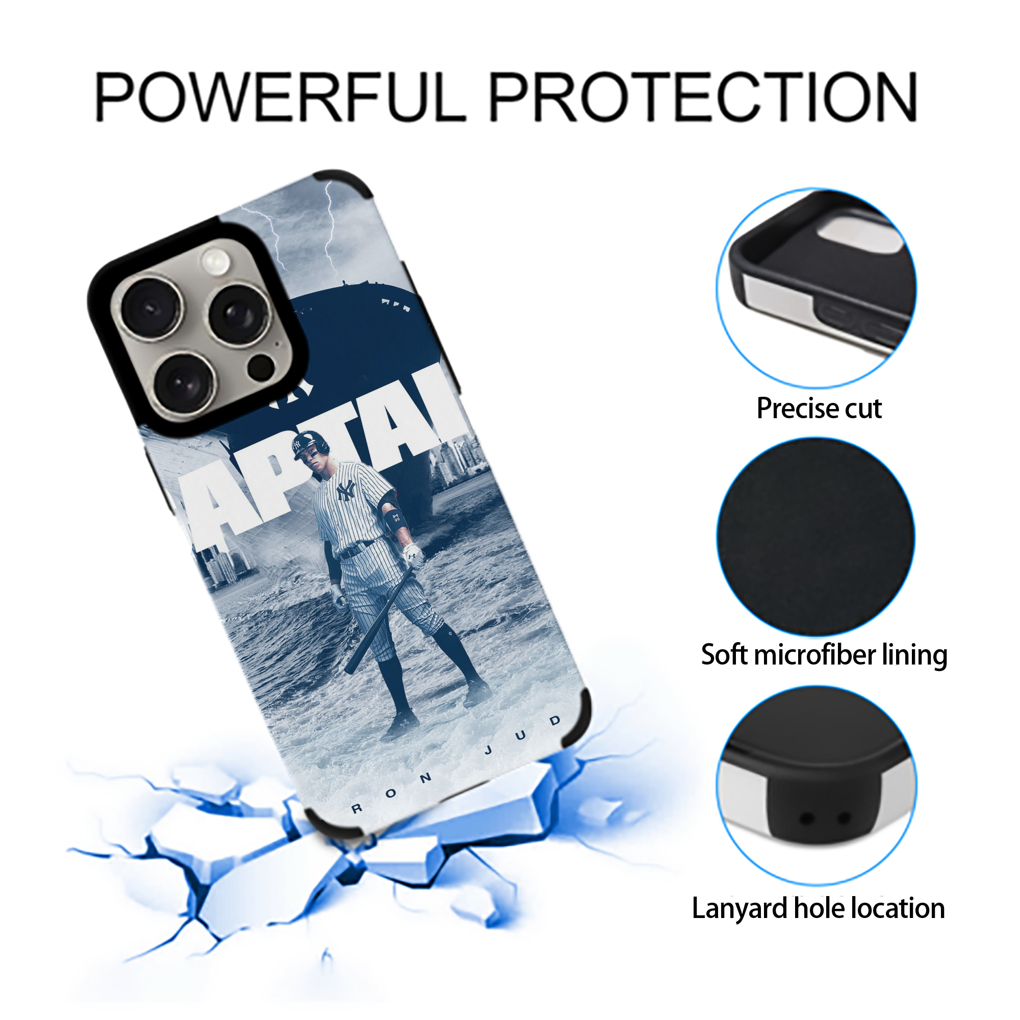 Aaron Judge Yankees Captain IPhone 15 Pro Max PU Leather Case – Soft Lining, 360° Protection – Precise Fit, 3D Buttons, Easy Charging – Anti-Yellowing, Easy To Clean