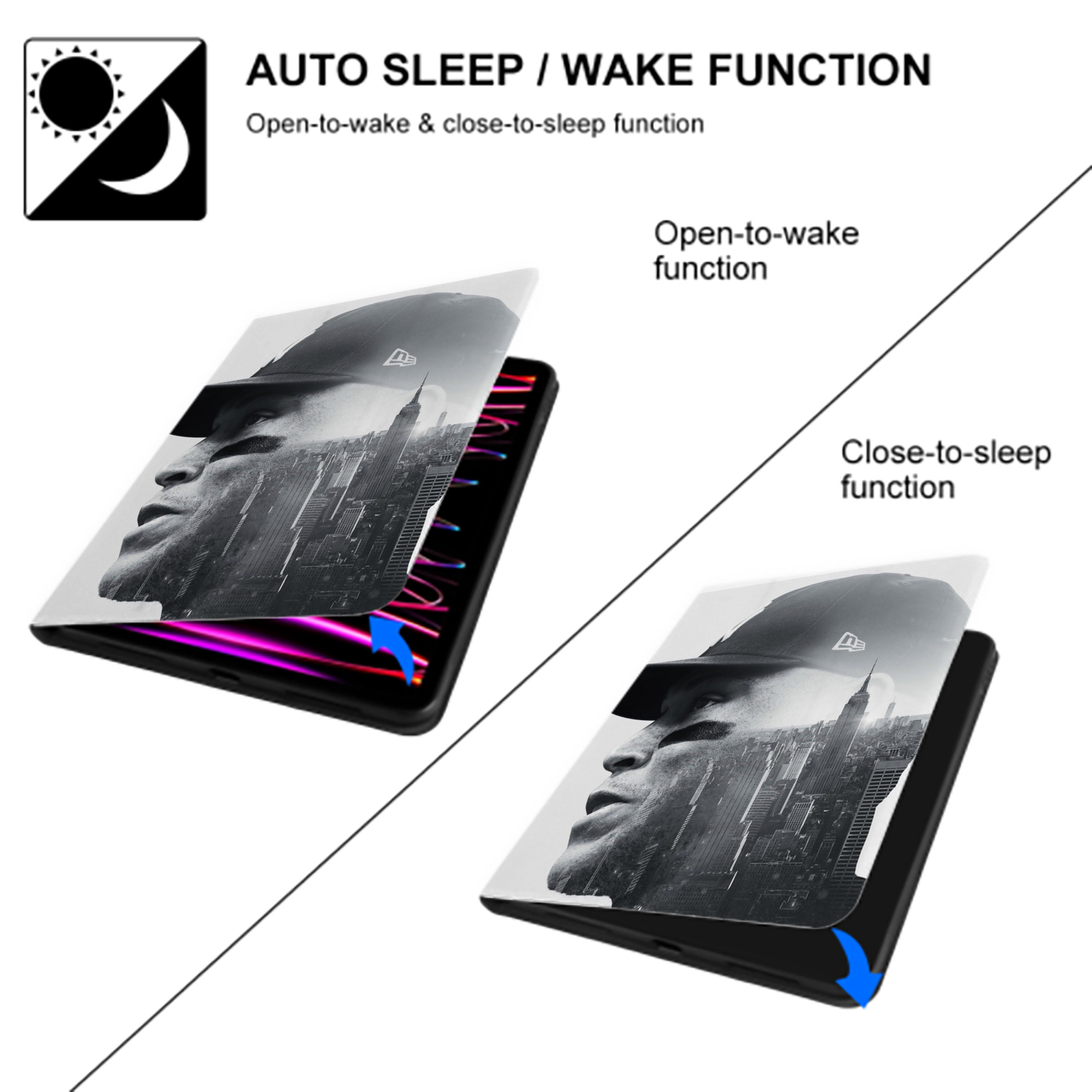 Aaron Judge Yankees Captain Premium Tri-Fold PU Leather & Silicone IPad Case With Pencil Slot – Fits 9.5,10.5,10.9 – Adjustable Stand, Slim, Protective