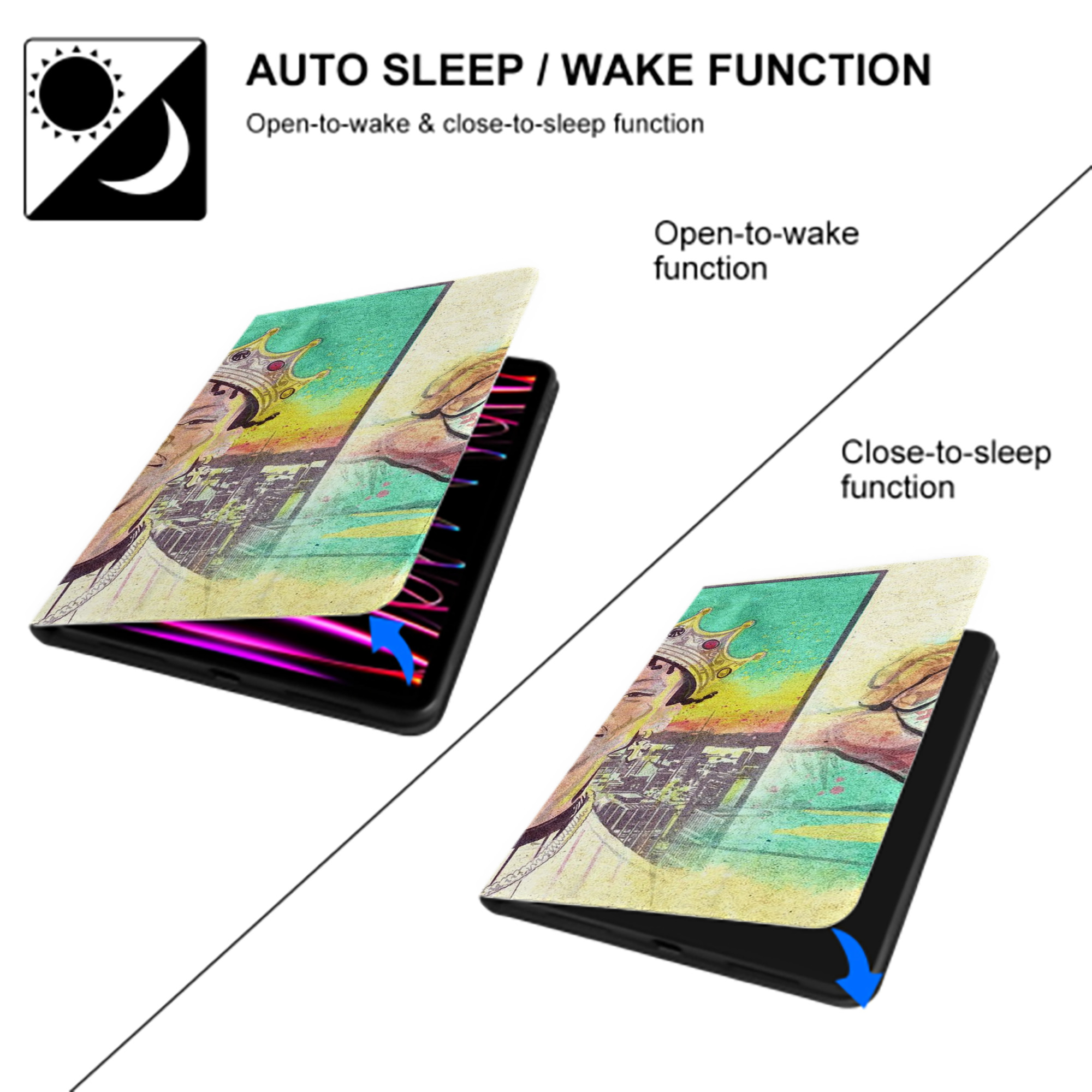 Jazz Chisholm Jr. 68 IPad Case Without Pencil Slot – Book-Style Cover With PU Leather & TPU – Slim, Durable, Scratch-Resistant, Full Protection & Easy Access