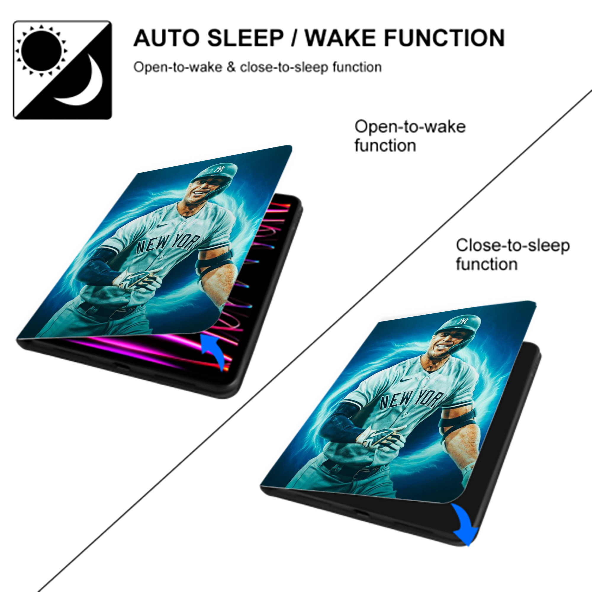 Giancarlo Stanton 35 Premium Tri-Fold PU Leather & Silicone IPad Case With Pencil Slot – Fits 9.5,10.5,10.9 – Adjustable Stand, Slim, Protective