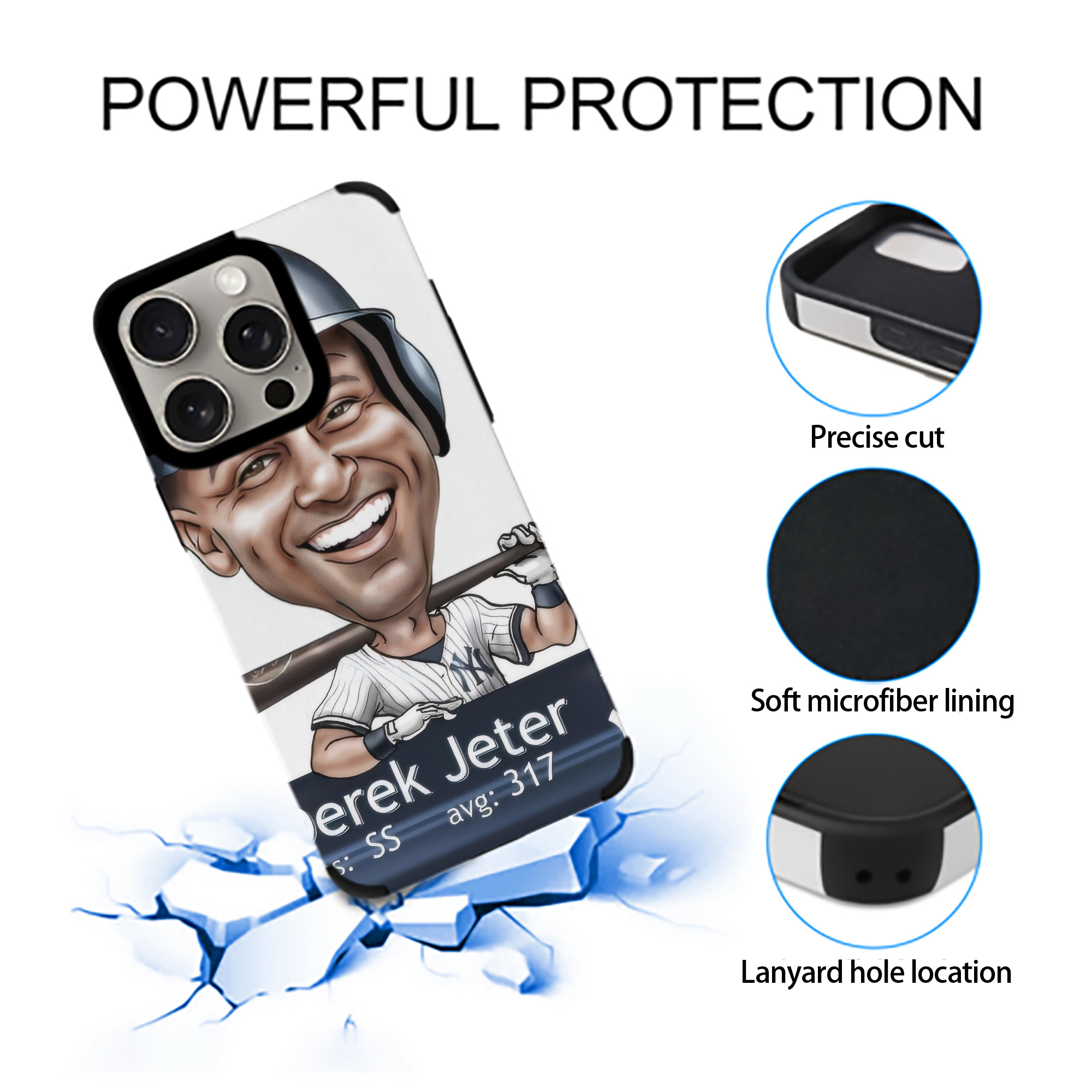 Derek Jeter 18 IPhone 15 Pro Max PU Leather Case – Soft Lining, 360° Protection – Precise Fit, 3D Buttons, Easy Charging – Anti-Yellowing, Easy To Clean