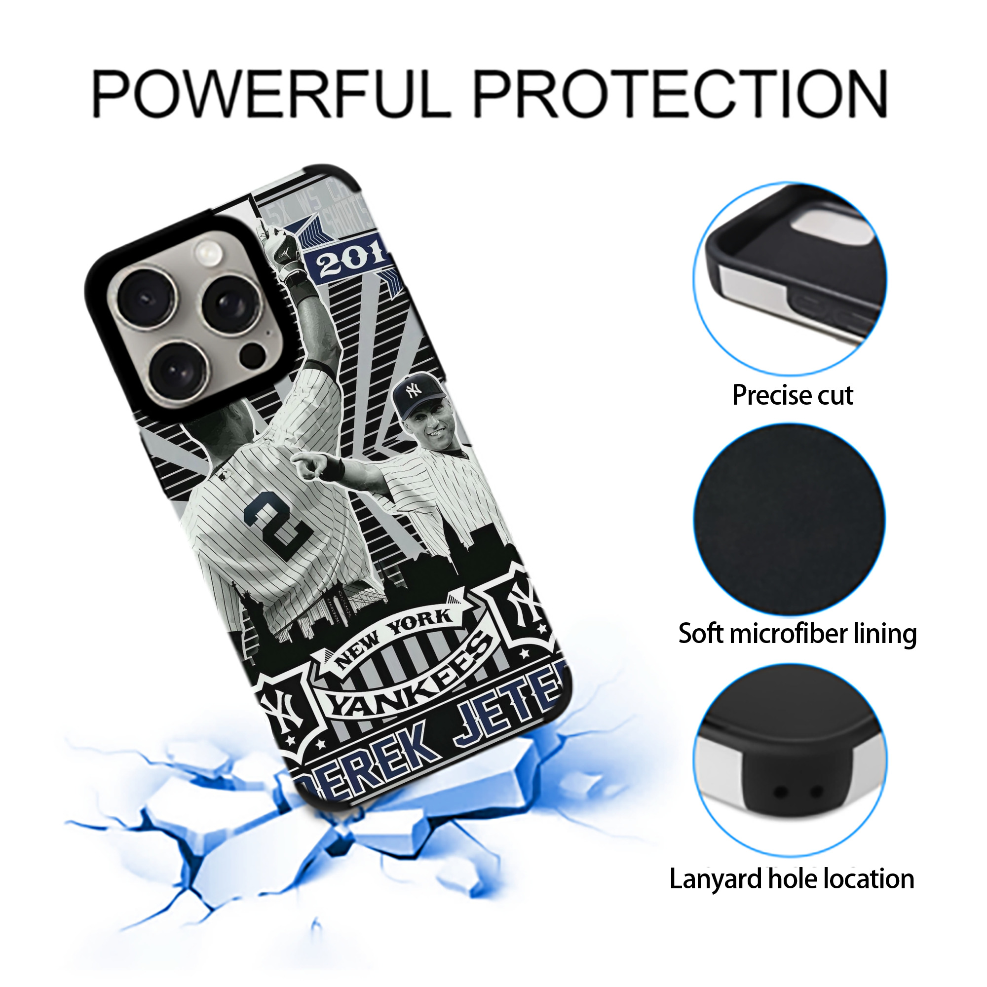 Derek Jeter 34 IPhone 15 Pro Max PU Leather Case – Soft Lining, 360° Protection – Precise Fit, 3D Buttons, Easy Charging – Anti-Yellowing, Easy To Clean