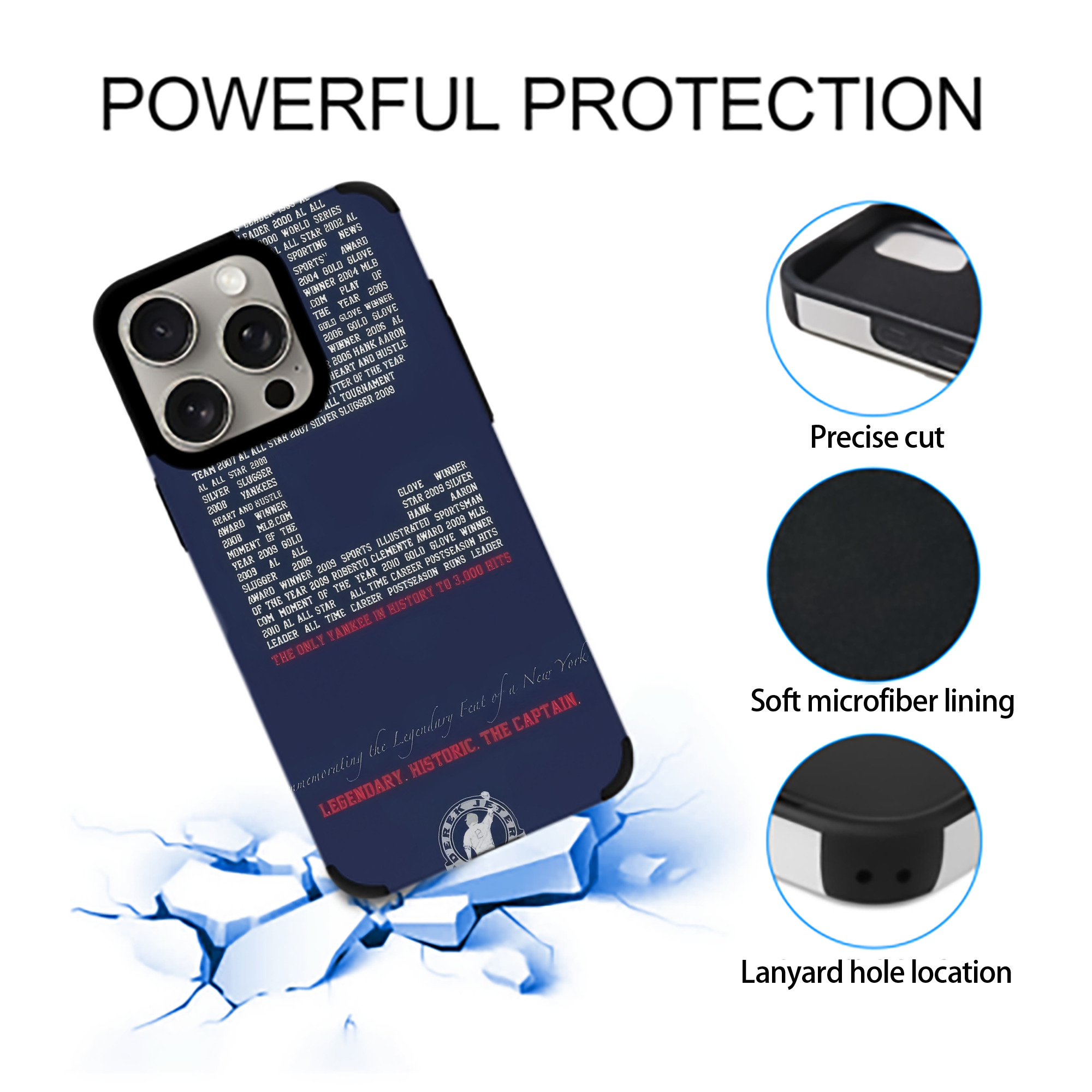 Derek Jeter 44 IPhone 15 Pro Max PU Leather Case – Soft Lining, 360° Protection – Precise Fit, 3D Buttons, Easy Charging – Anti-Yellowing, Easy To Clean