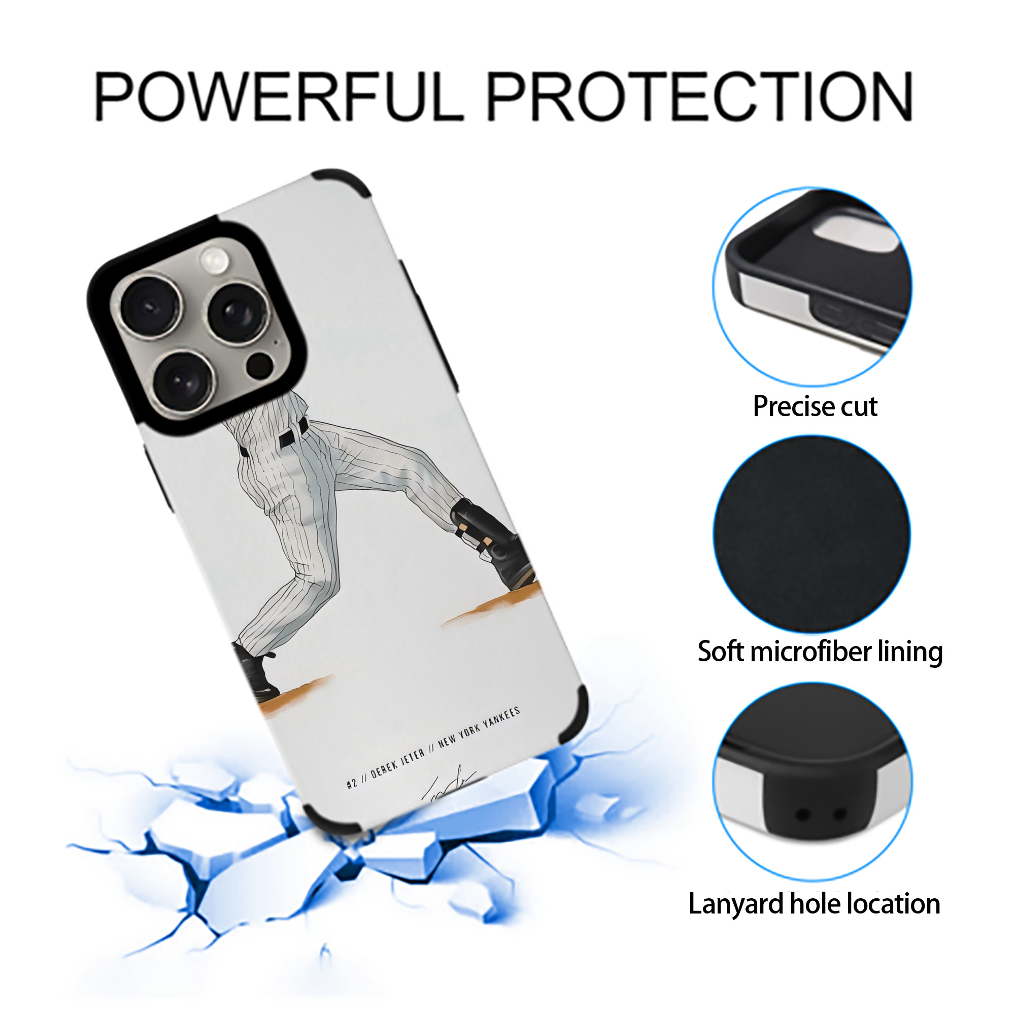 Derek Jeter 64 IPhone 15 Pro Max PU Leather Case – Soft Lining, 360° Protection – Precise Fit, 3D Buttons, Easy Charging – Anti-Yellowing, Easy To Clean