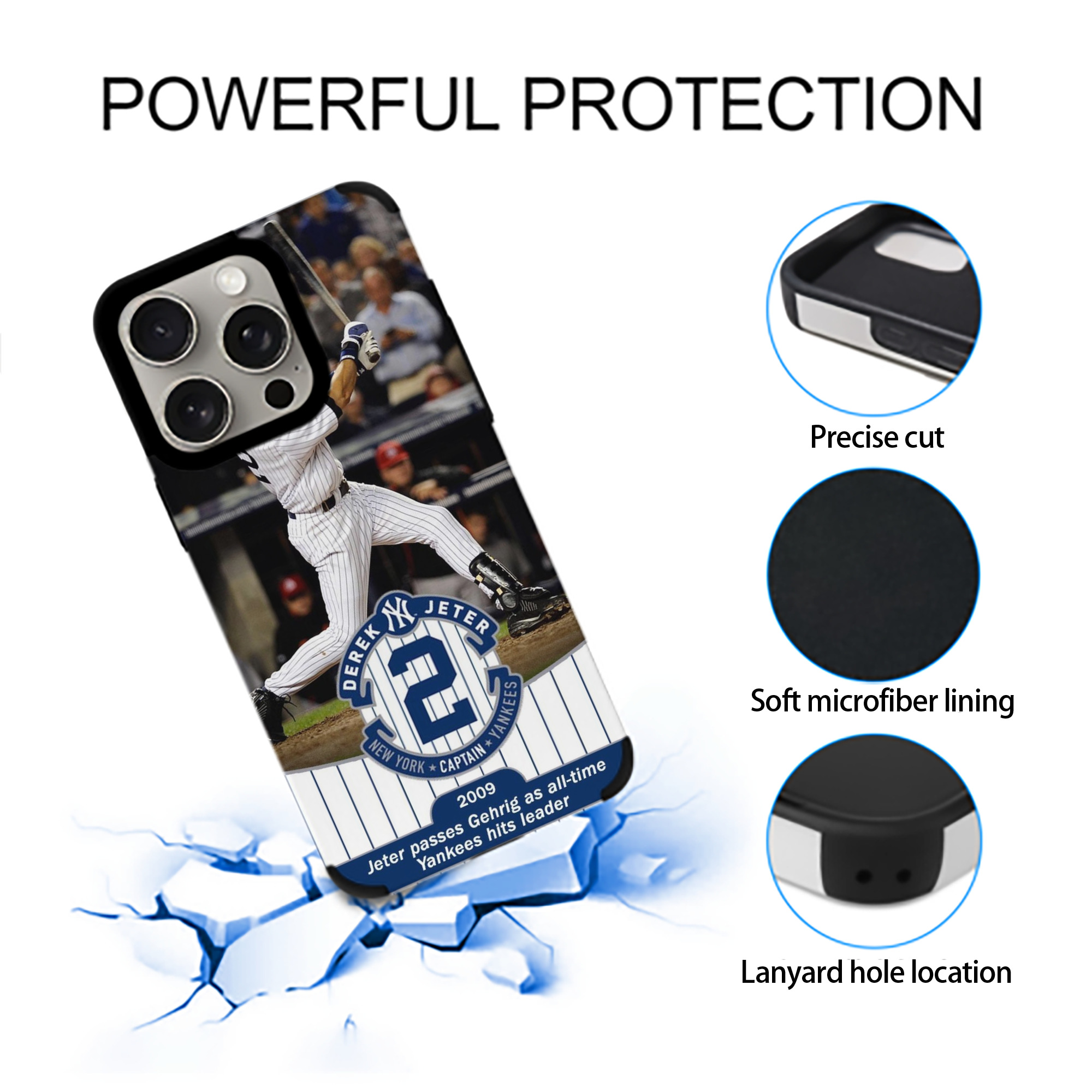Derek Jeter 88 IPhone 15 Pro Max PU Leather Case – Soft Lining, 360° Protection – Precise Fit, 3D Buttons, Easy Charging – Anti-Yellowing, Easy To Clean
