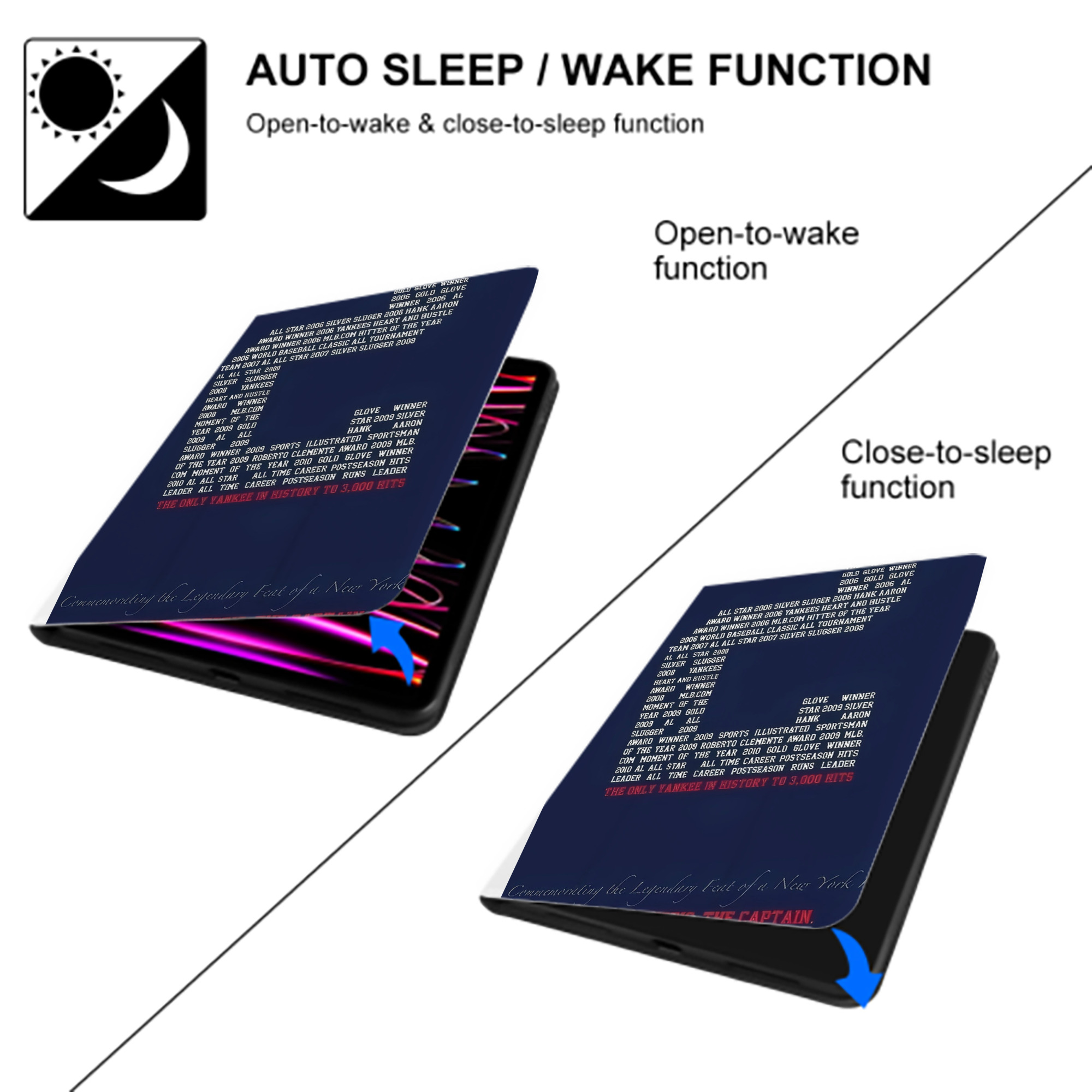 Derek Jeter 44 Premium Tri-Fold PU Leather & Silicone IPad Case With Pencil Slot – Fits 9.5,10.5,10.9 – Adjustable Stand, Slim, Protective