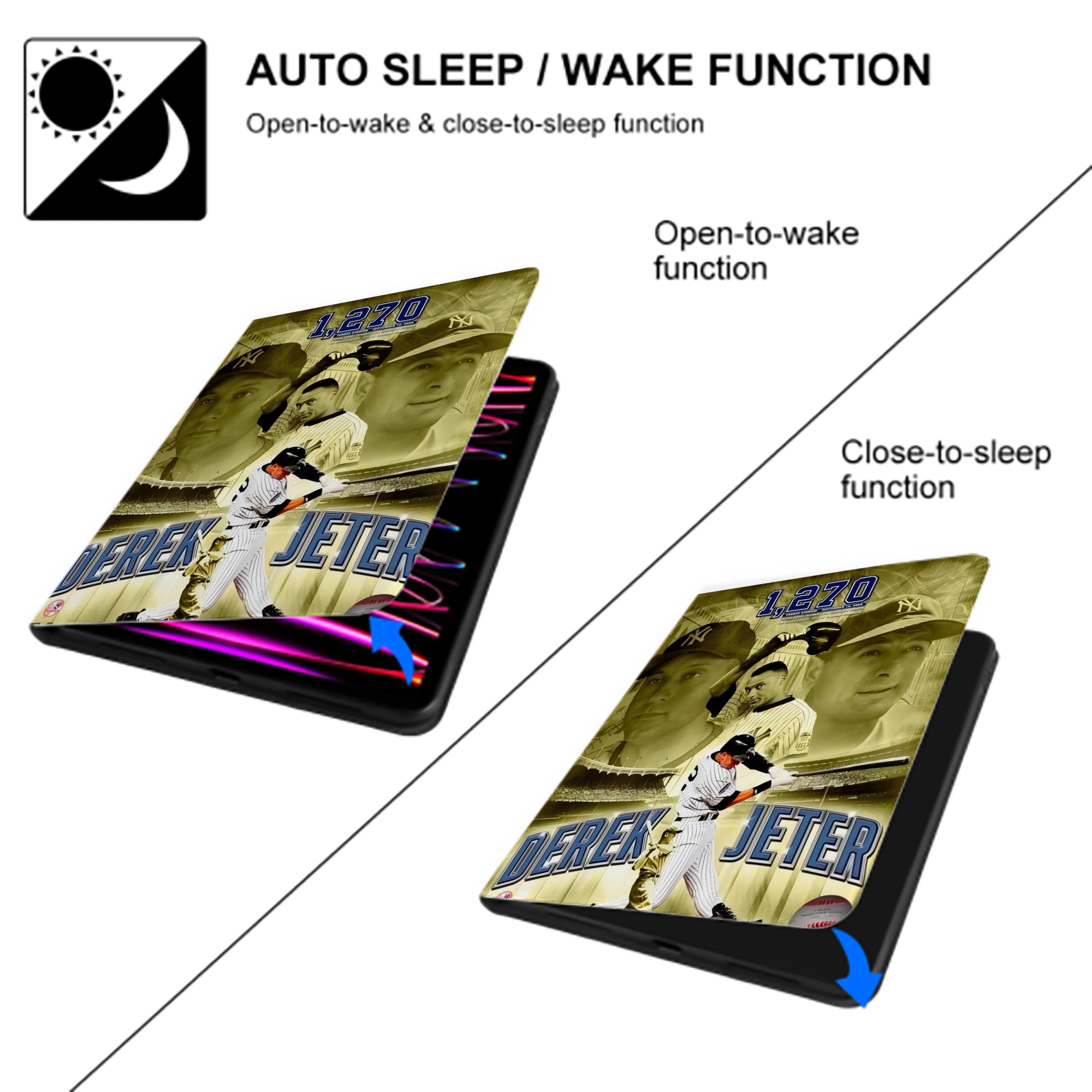 Derek Jeter 86 Premium Tri-Fold PU Leather & Silicone IPad Case With Pencil Slot – Fits 9.5,10.5,10.9 – Adjustable Stand, Slim, Protective