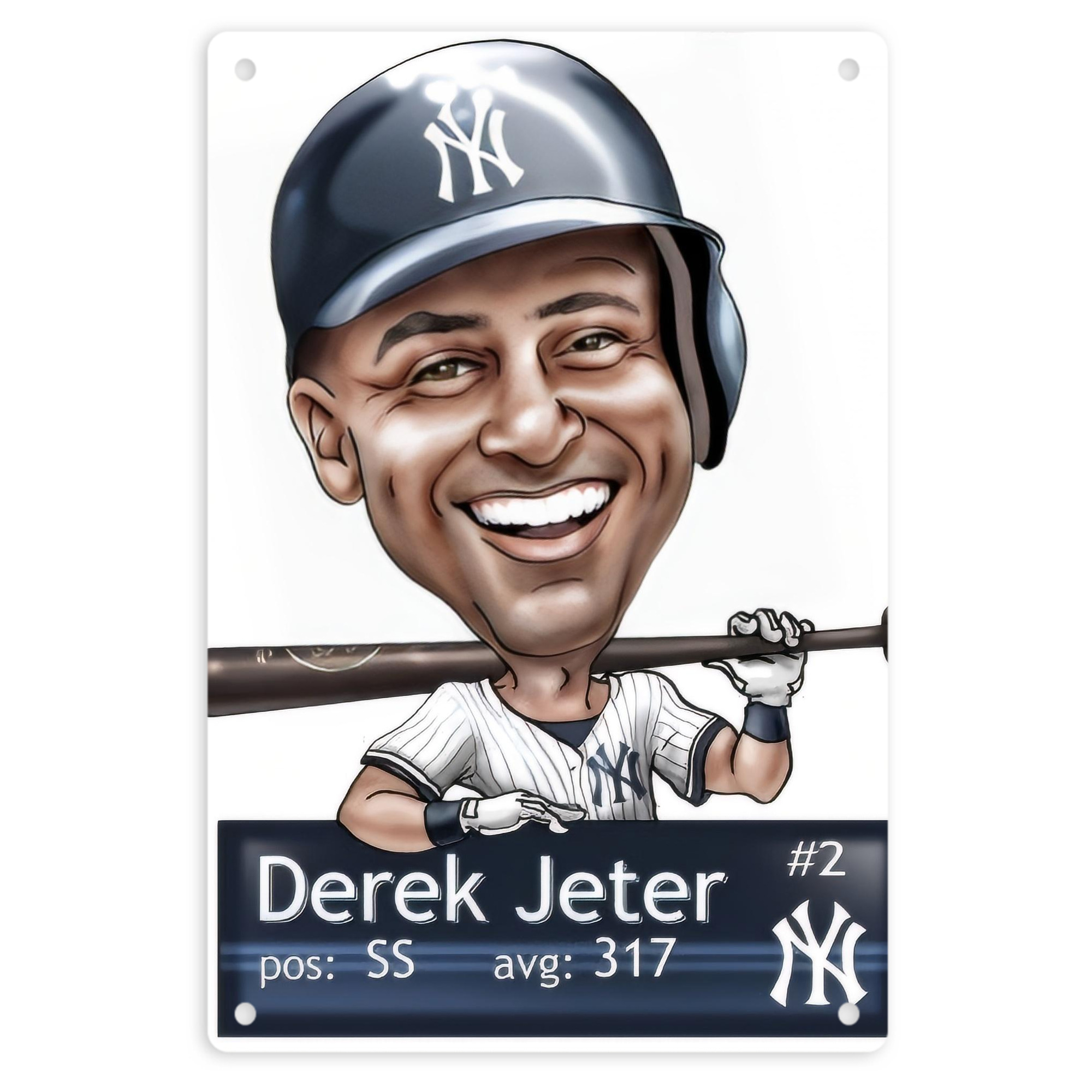 Derek Jeter 18 8x12inch Vertical Aluminum Sign - Durable Fade-Resistant Indoor/Outdoor Safety & Information Plaque For Office, Hotel, Restaurant, Bar, Public Spaces