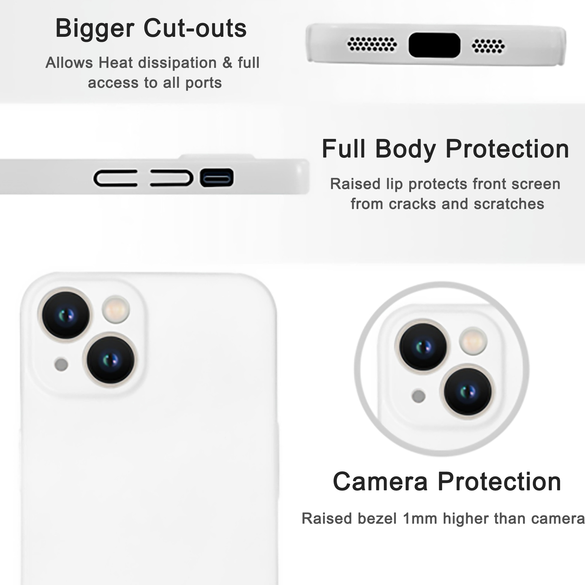 CC Sabatnia 12 IPhone 14 Series Full-Cover Hard Case – Shockproof With Raised Camera Protection – Precise Cutouts, Wireless Charging Compatible – Durable, Anti-Yellowing, Easy To Clean