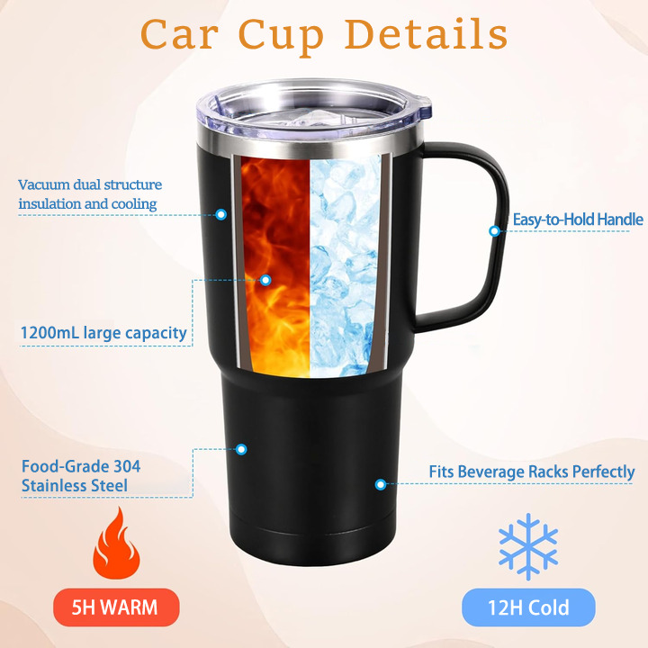 CC Sabatnia 32 40oz Handle Car Tumbler – Durable Stainless Steel Travel Mug With UV Print – Double Wall Insulated, Fits Most Car Cup Holders