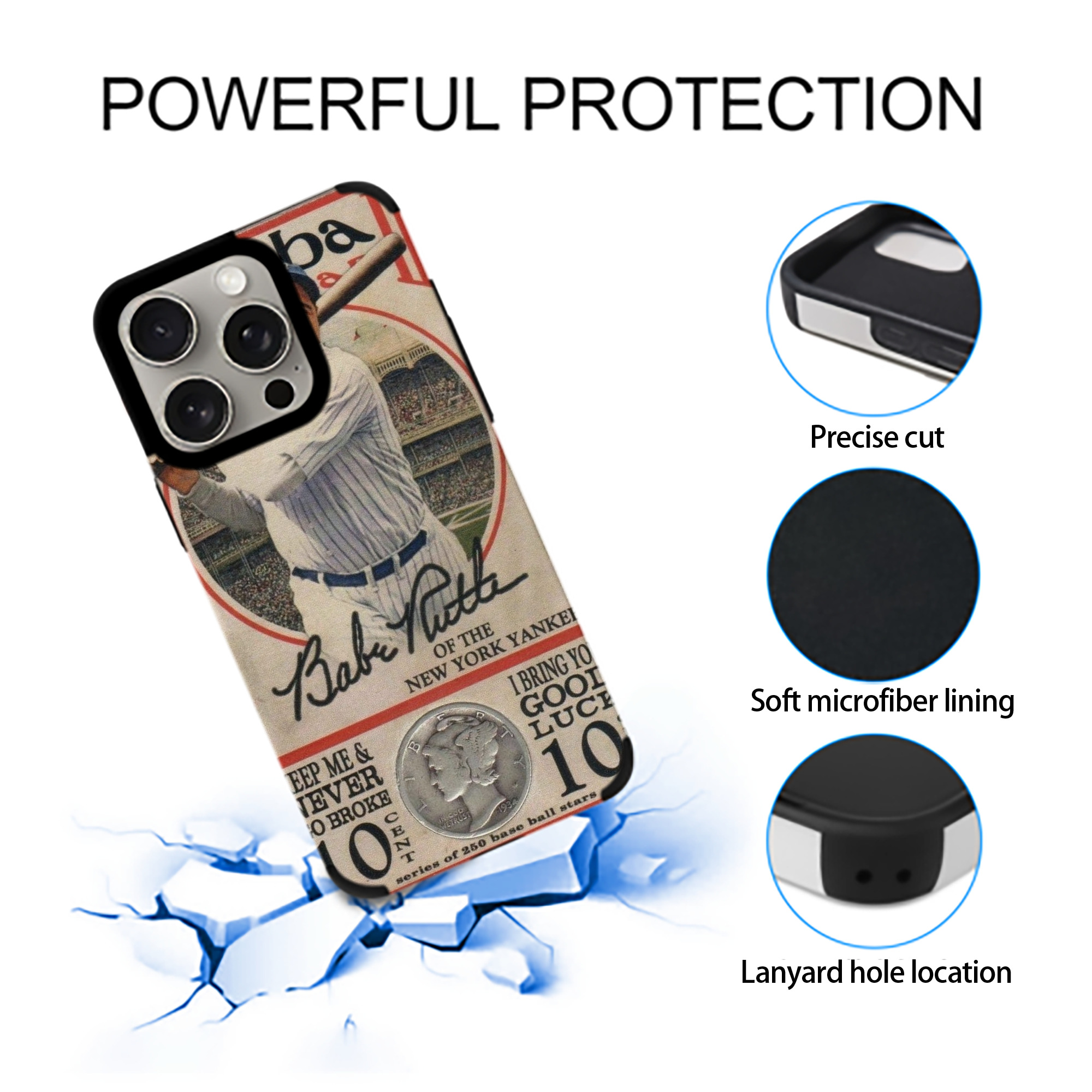 Babe Ruth 15 IPhone 15 Pro Max PU Leather Case – Soft Lining, 360° Protection – Precise Fit, 3D Buttons, Easy Charging – Anti-Yellowing, Easy To Clean