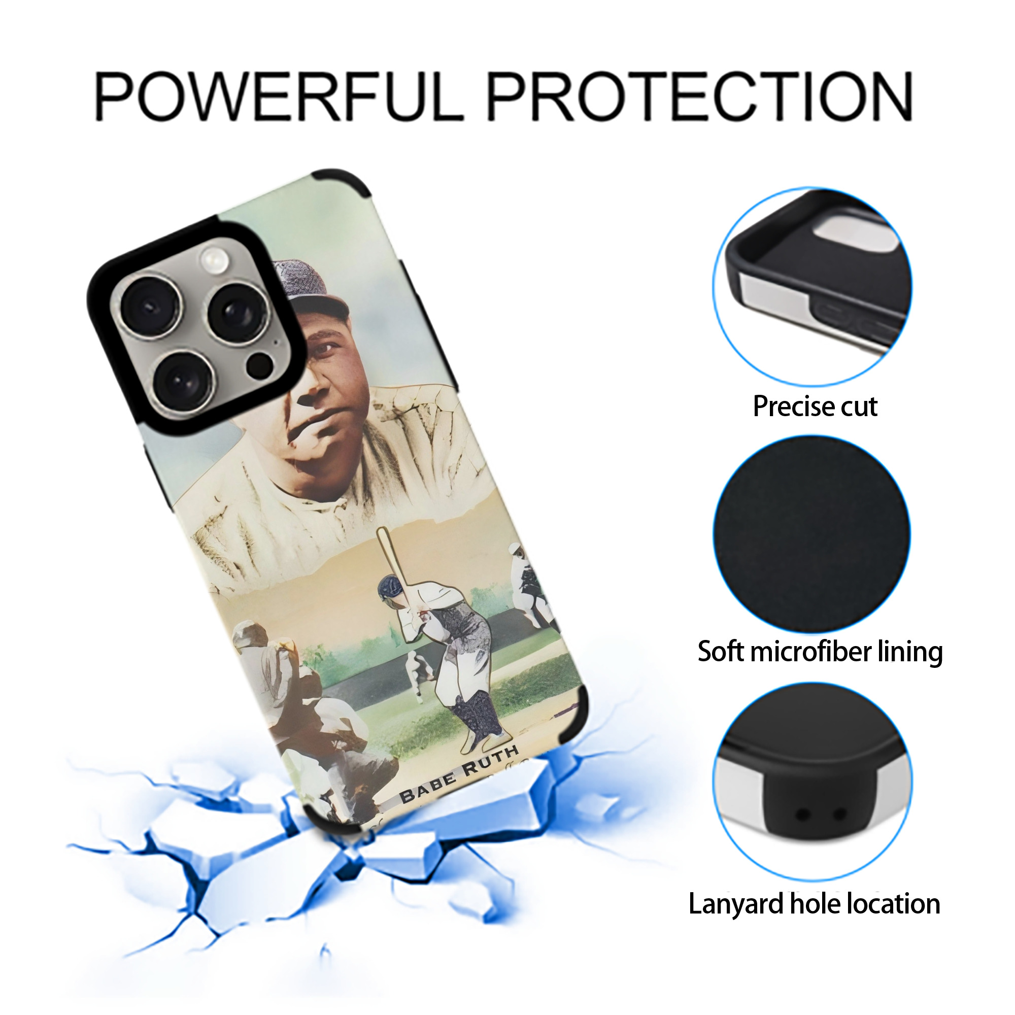 Babe Ruth 18 IPhone 15 Pro Max PU Leather Case – Soft Lining, 360° Protection – Precise Fit, 3D Buttons, Easy Charging – Anti-Yellowing, Easy To Clean