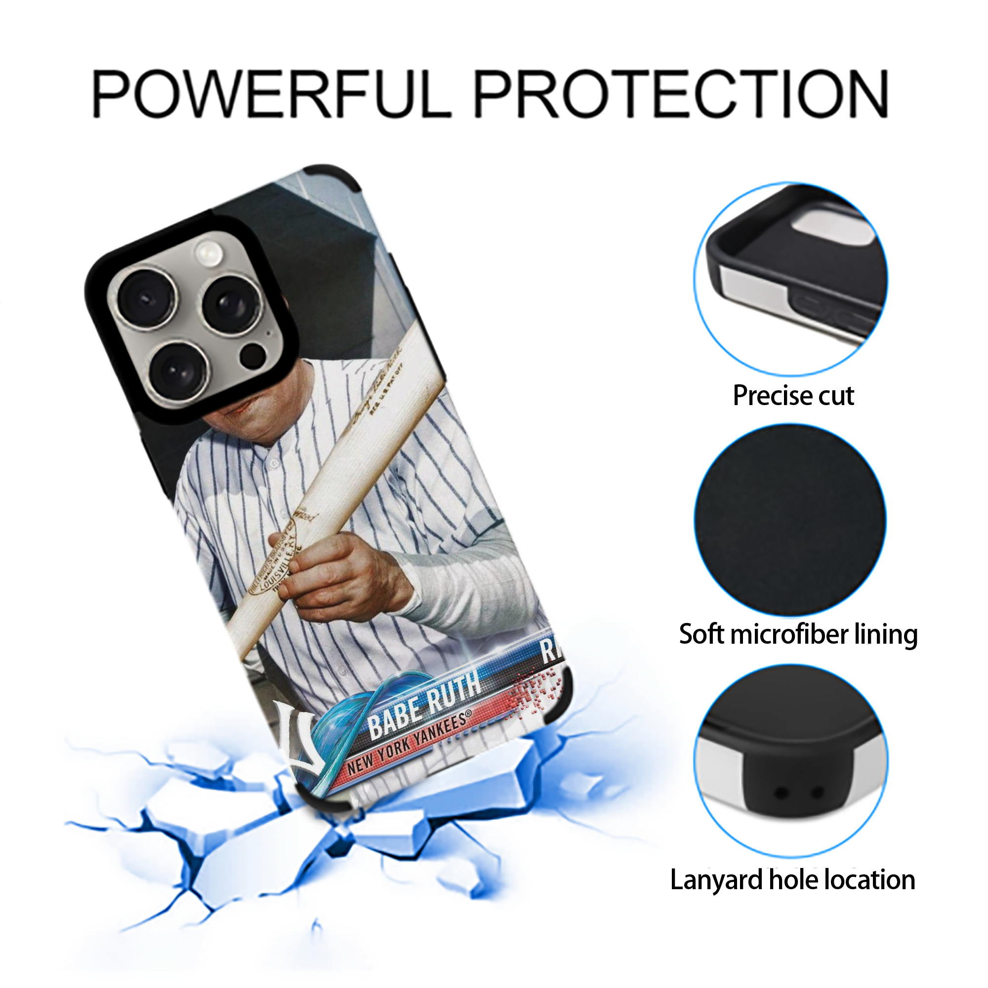 Babe Ruth 20 IPhone 15 Pro Max PU Leather Case – Soft Lining, 360° Protection – Precise Fit, 3D Buttons, Easy Charging – Anti-Yellowing, Easy To Clean