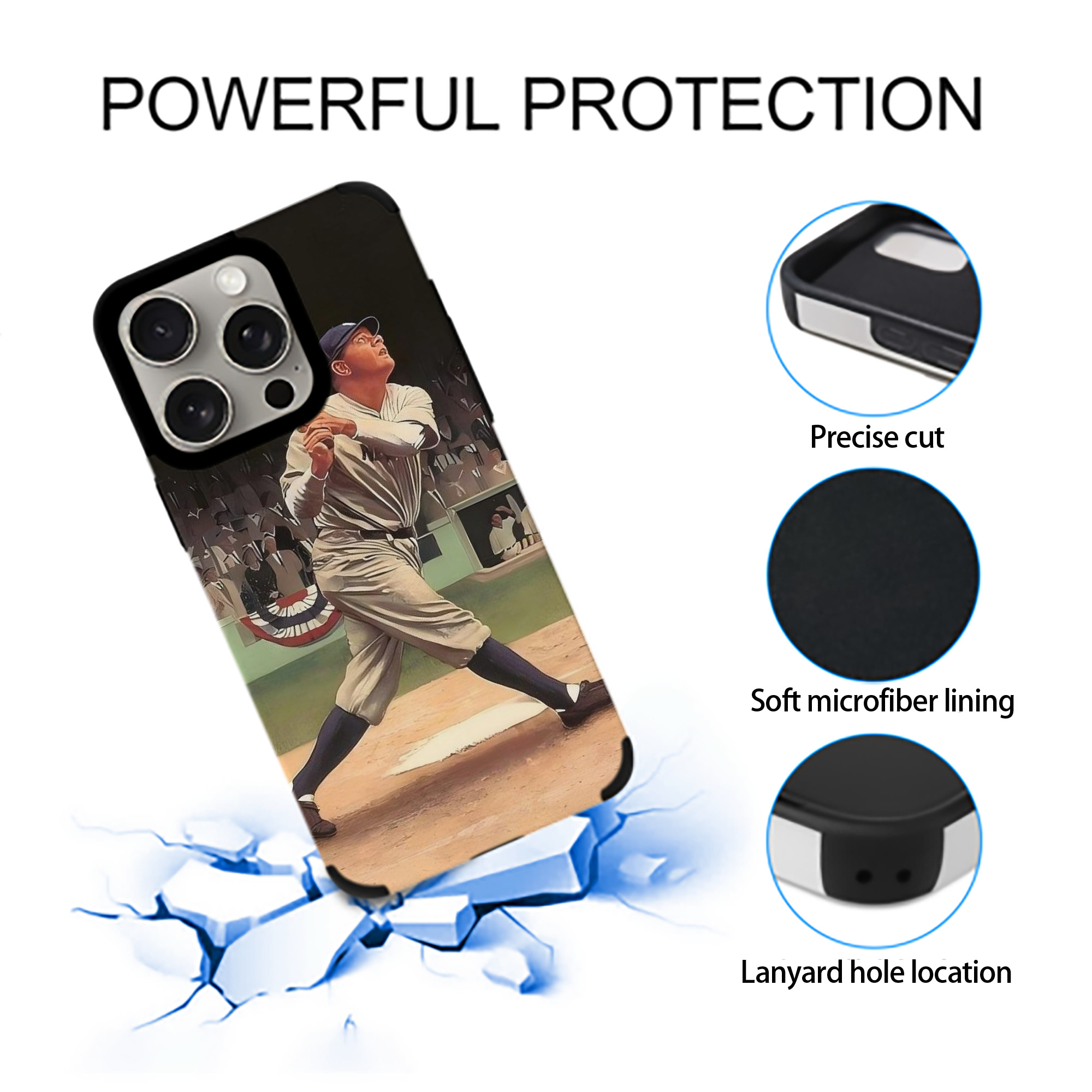 Babe Ruth 35 IPhone 15 Pro Max PU Leather Case – Soft Lining, 360° Protection – Precise Fit, 3D Buttons, Easy Charging – Anti-Yellowing, Easy To Clean