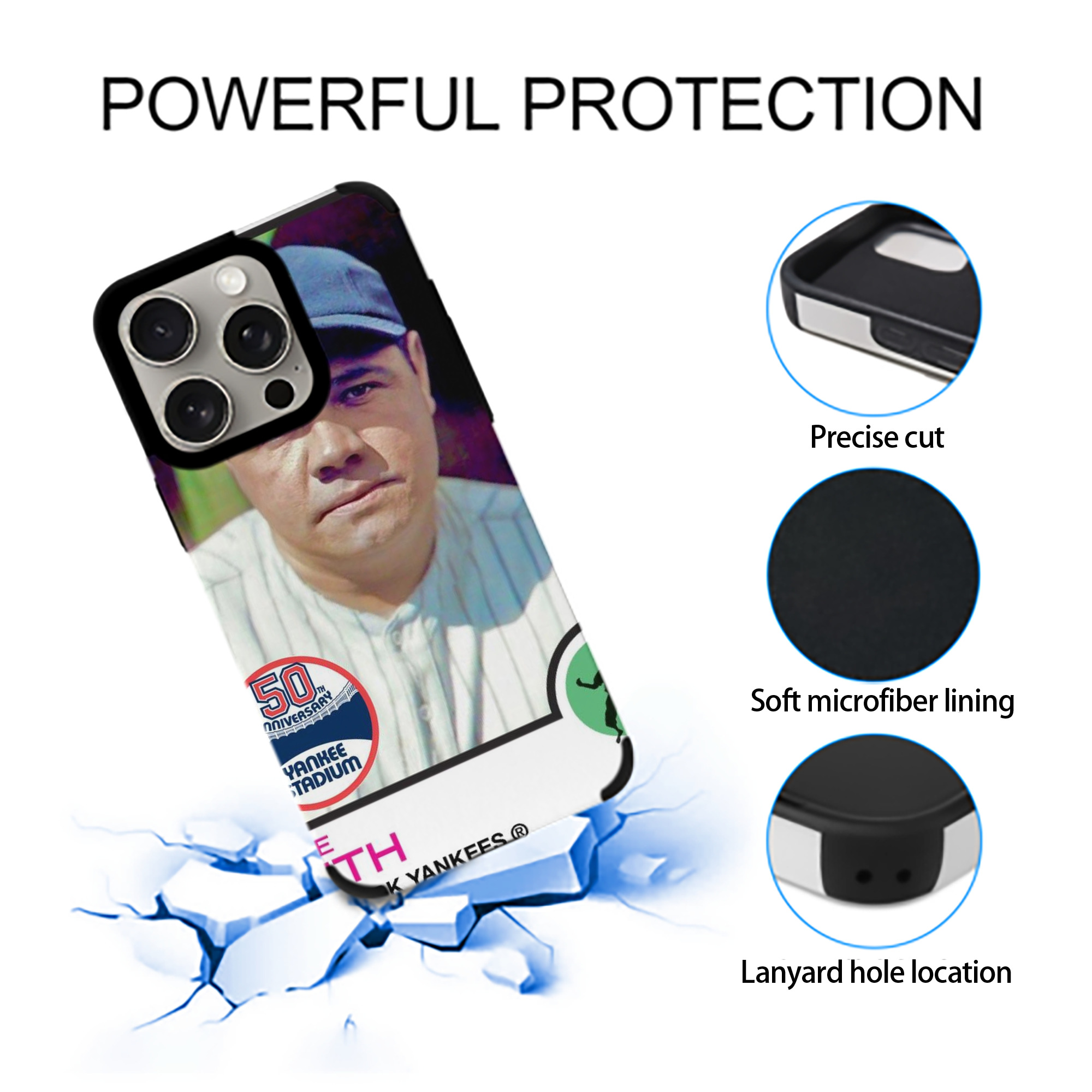 Babe Ruth 40 IPhone 15 Pro Max PU Leather Case – Soft Lining, 360° Protection – Precise Fit, 3D Buttons, Easy Charging – Anti-Yellowing, Easy To Clean
